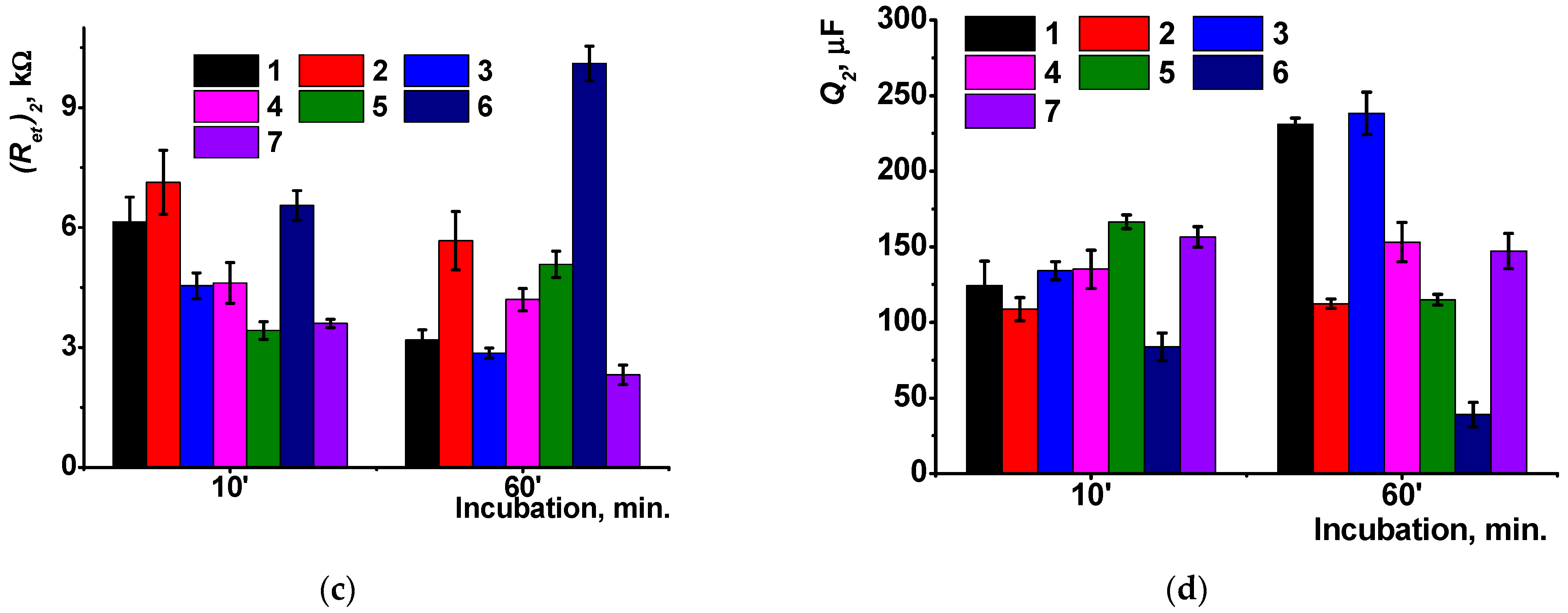 Sensors 23 04761 g012b Sensors 23 04761 g012b