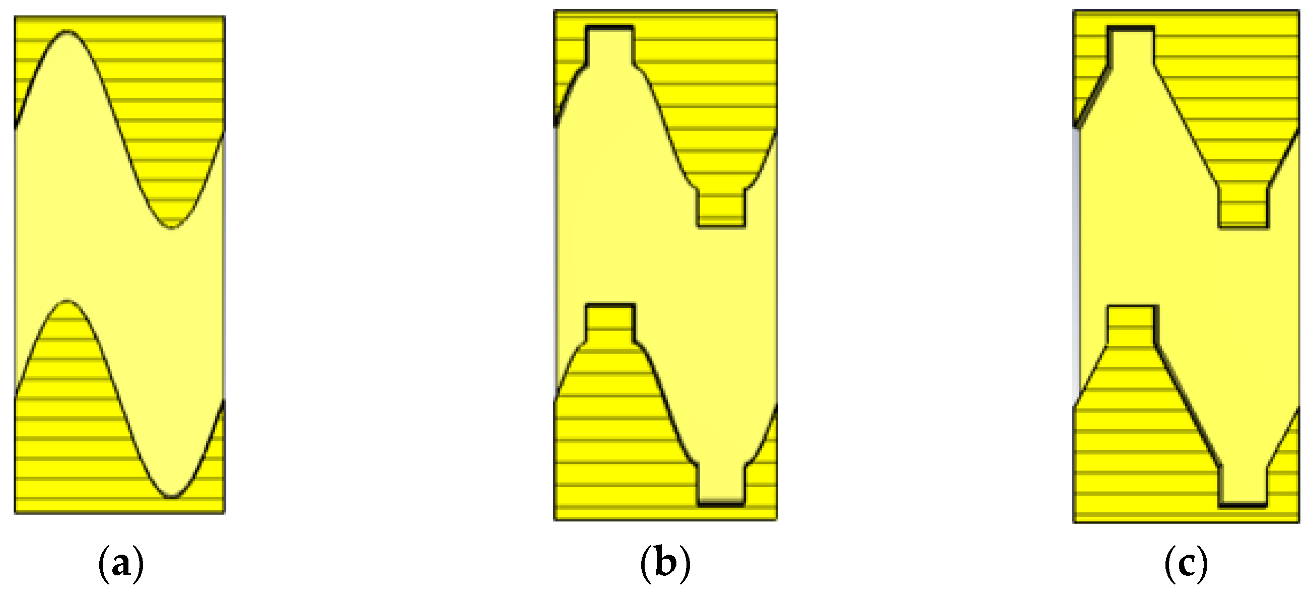 Sensors 23 04762 g003