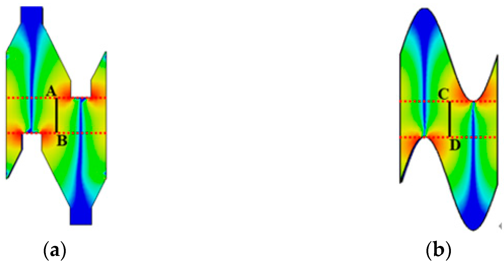 Sensors 23 04762 g007