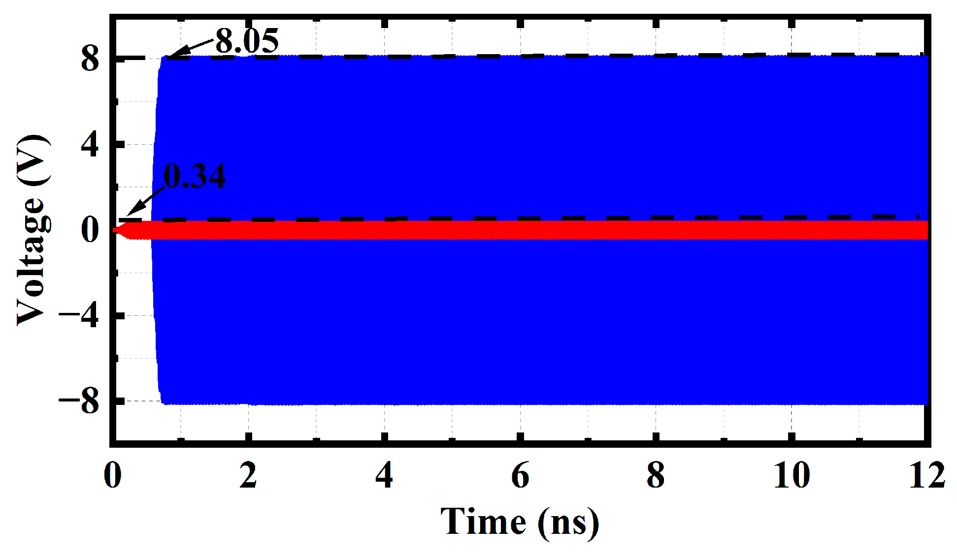 Sensors 23 04762 g011