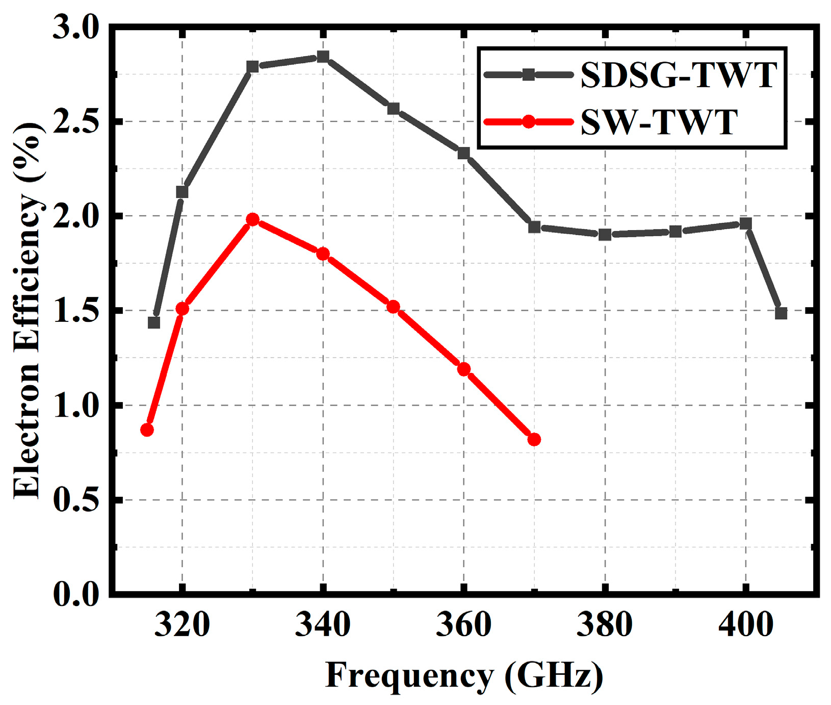 Sensors 23 04762 g018