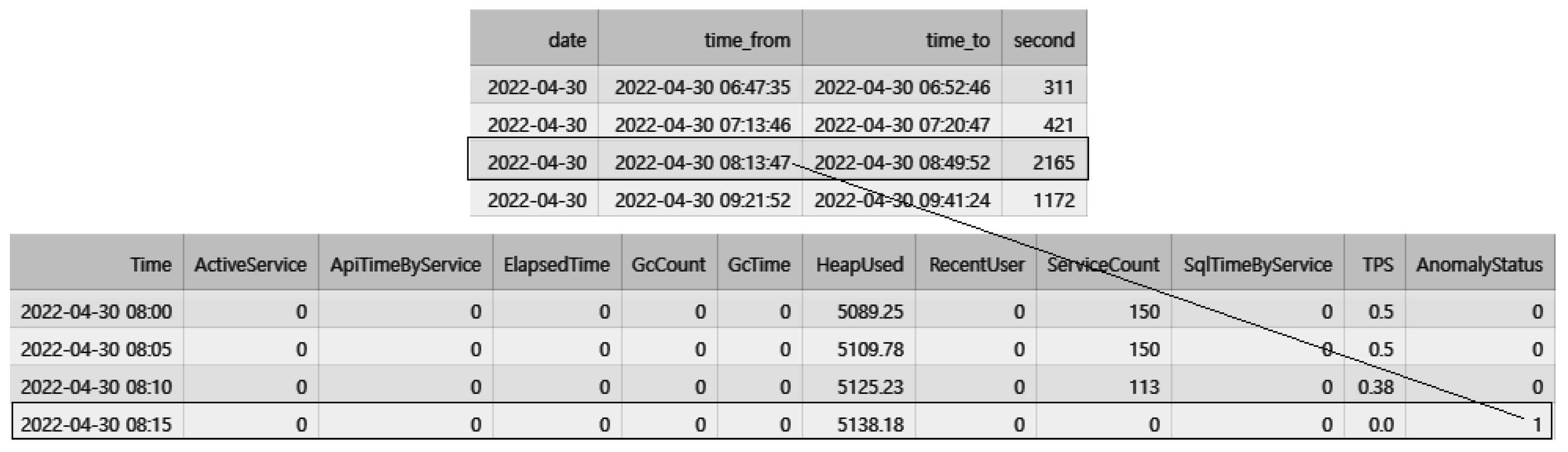 Sensors 23 04764 g006