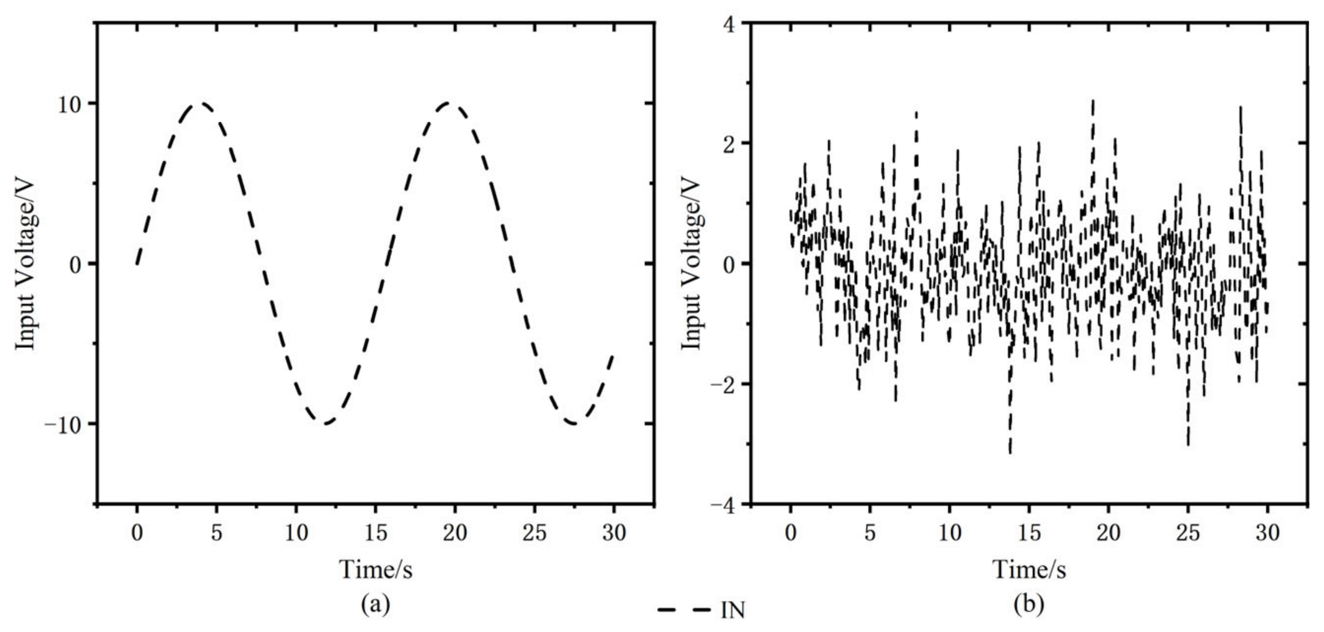 Sensors 23 04765 g011