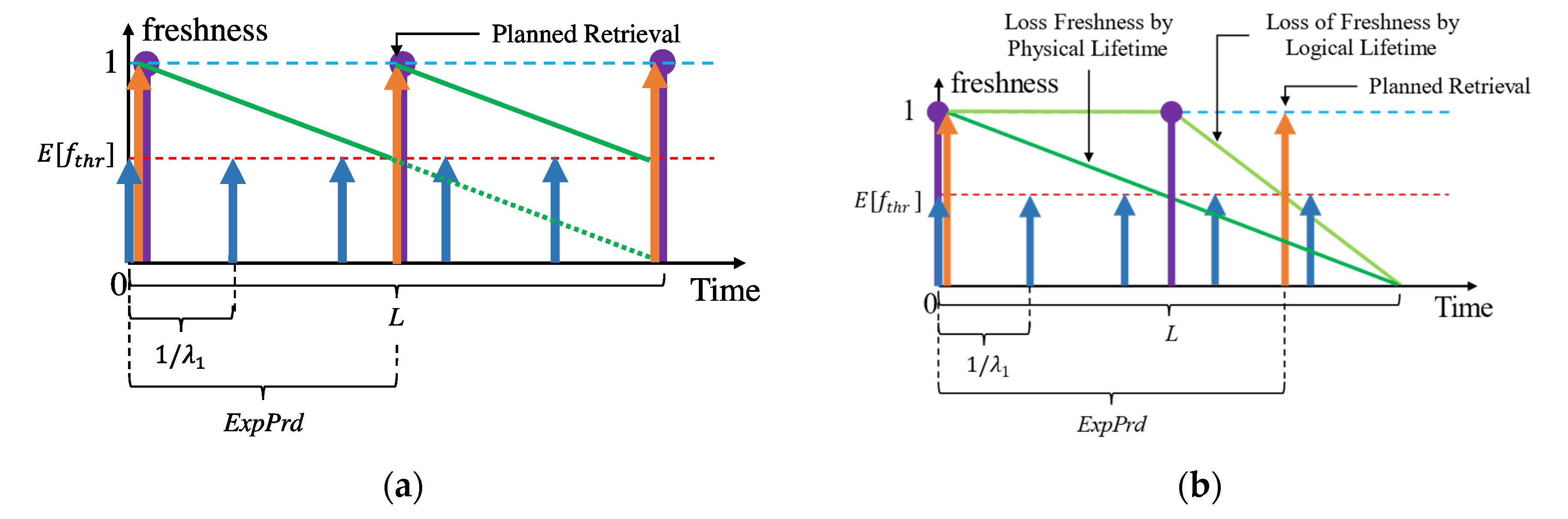 Sensors 23 04767 g004