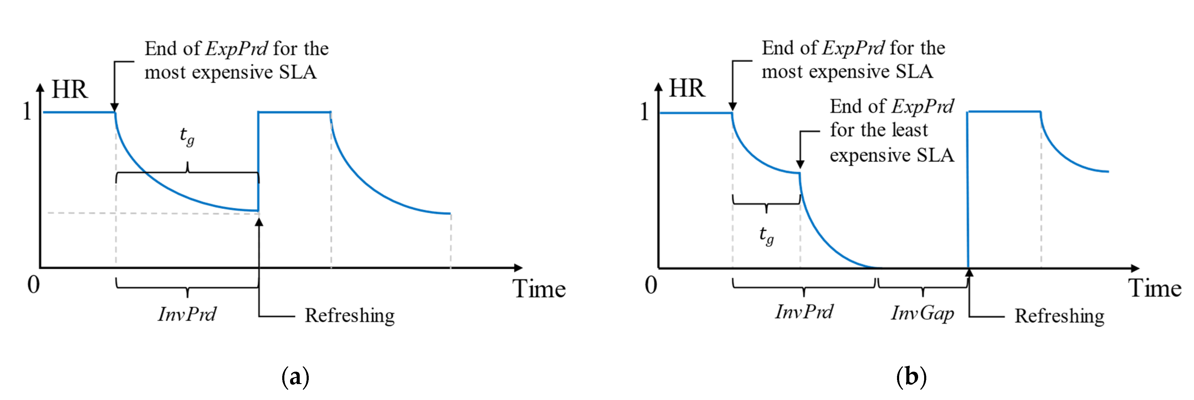 Sensors 23 04767 g011