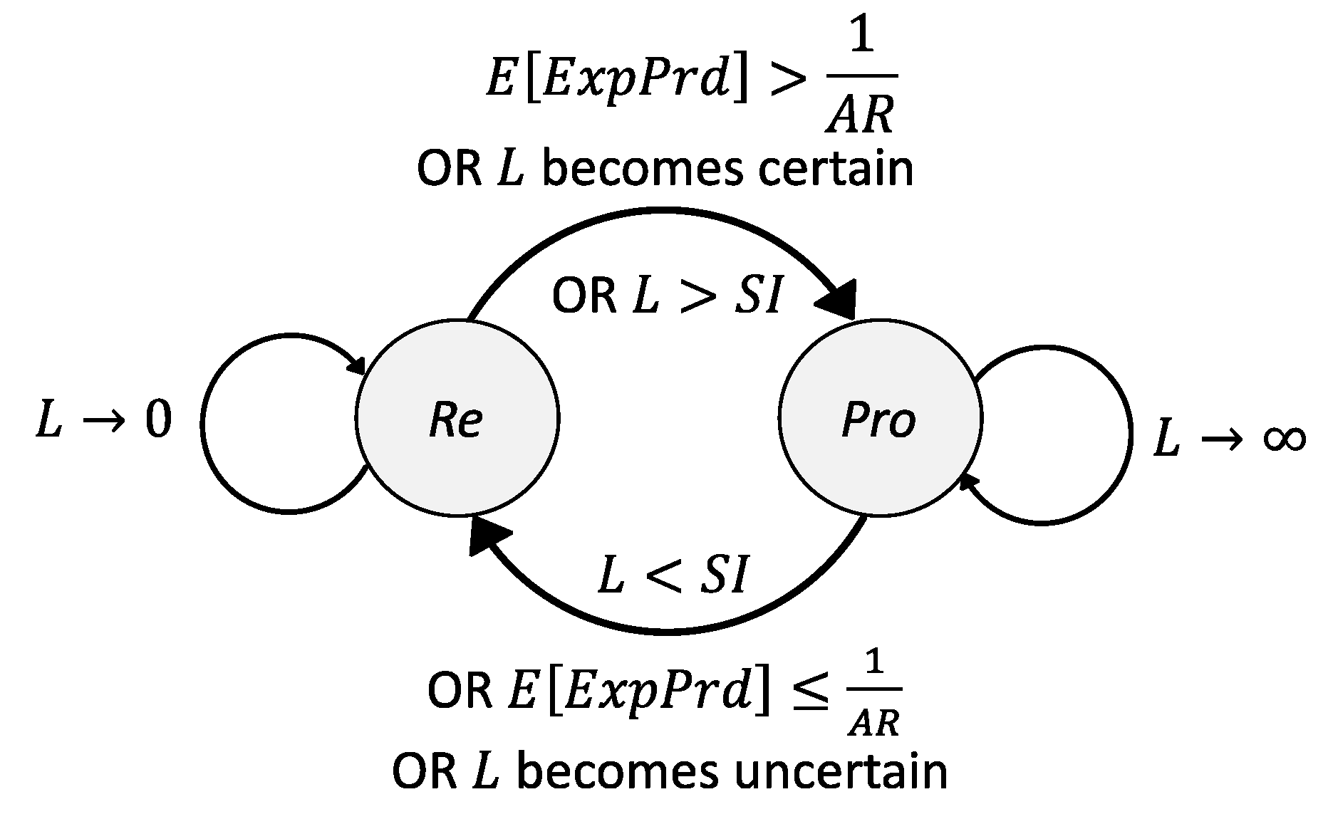 Sensors 23 04767 g013