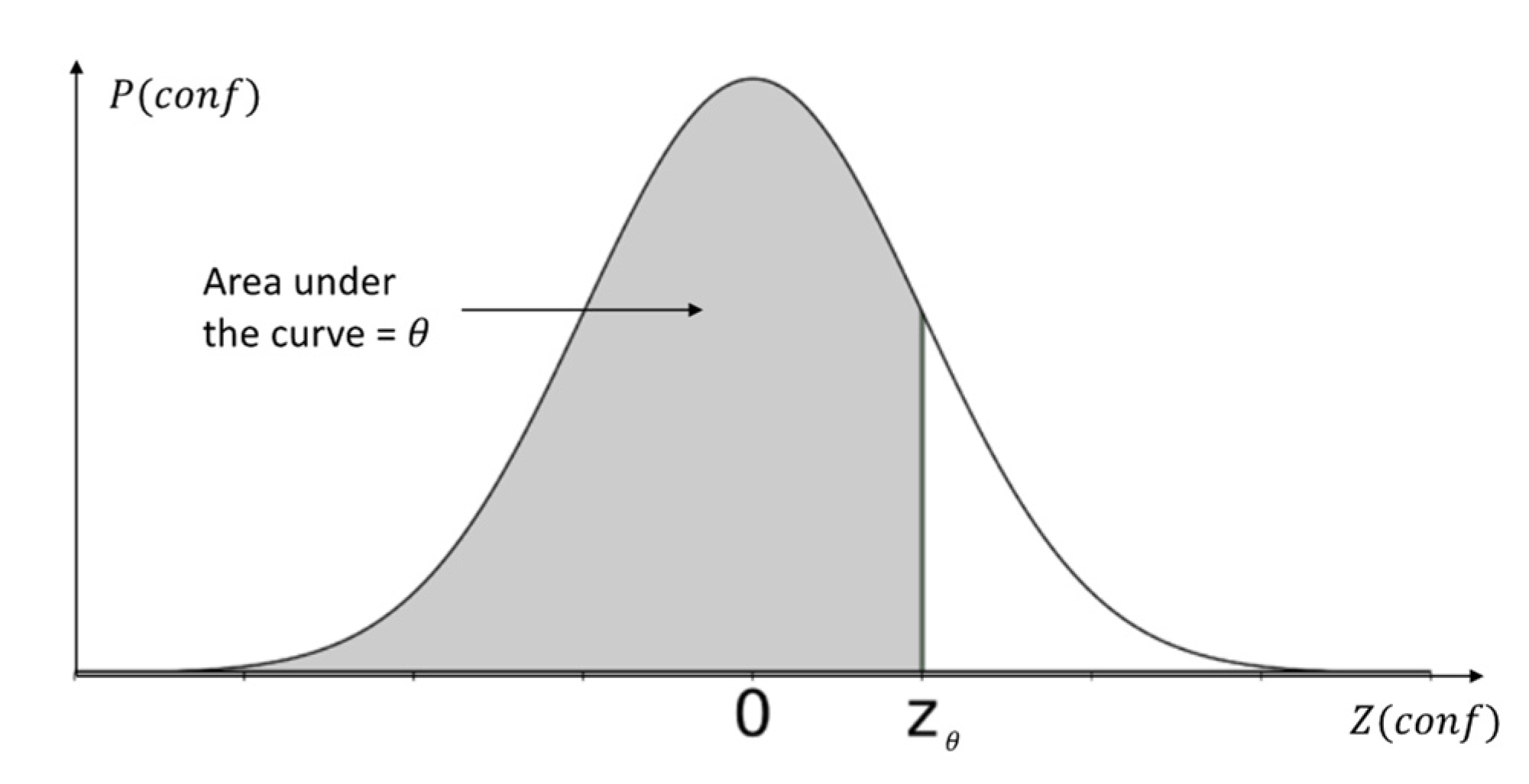 Sensors 23 04767 g014