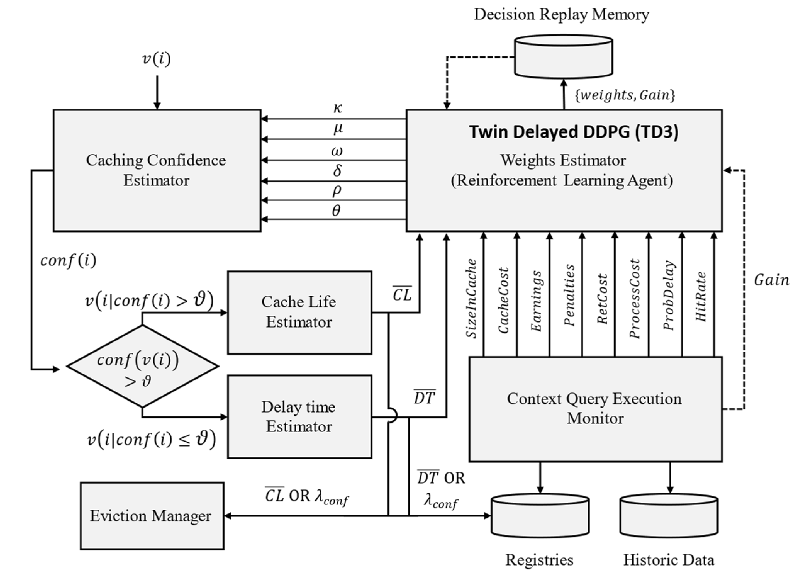 Sensors 23 04767 g015