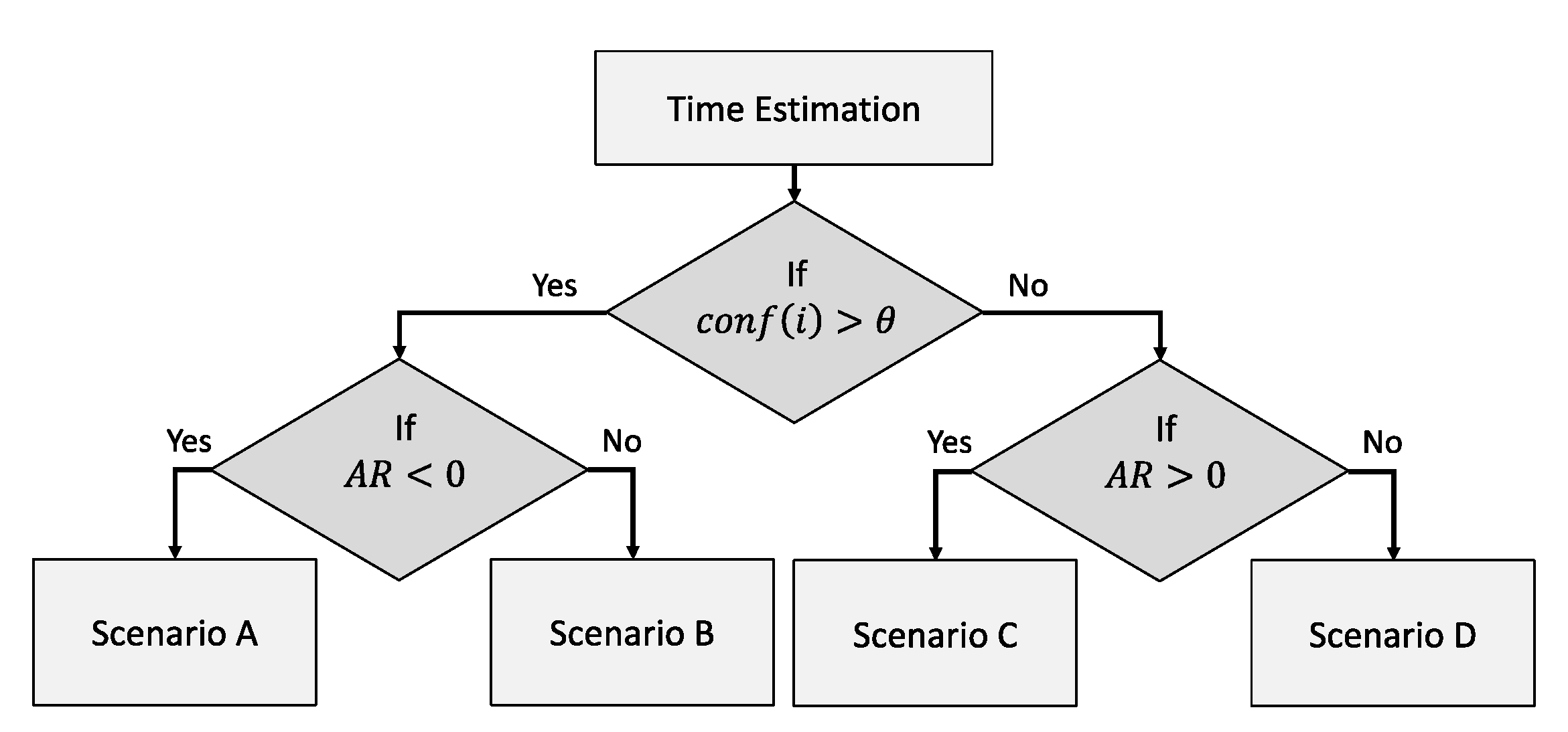Sensors 23 04767 g019