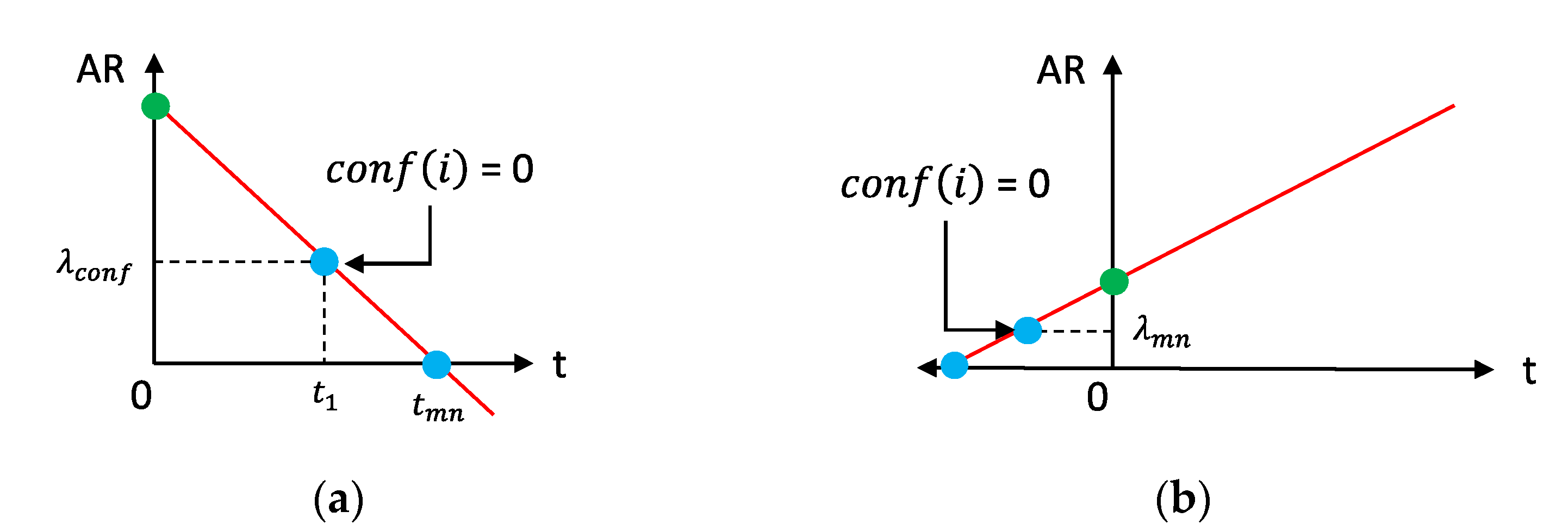 Sensors 23 04767 g020