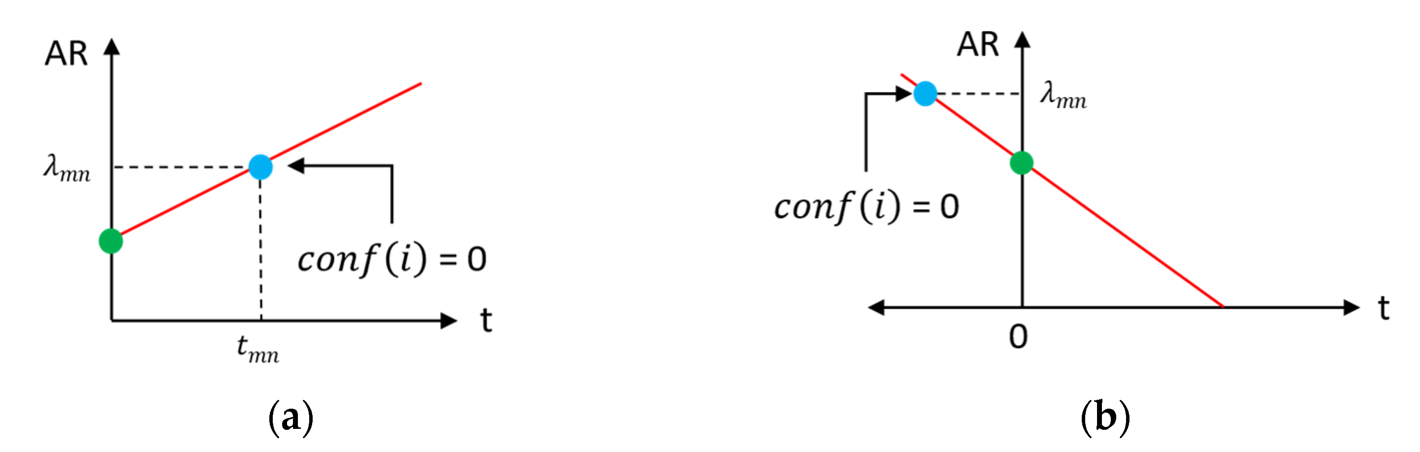 Sensors 23 04767 g021