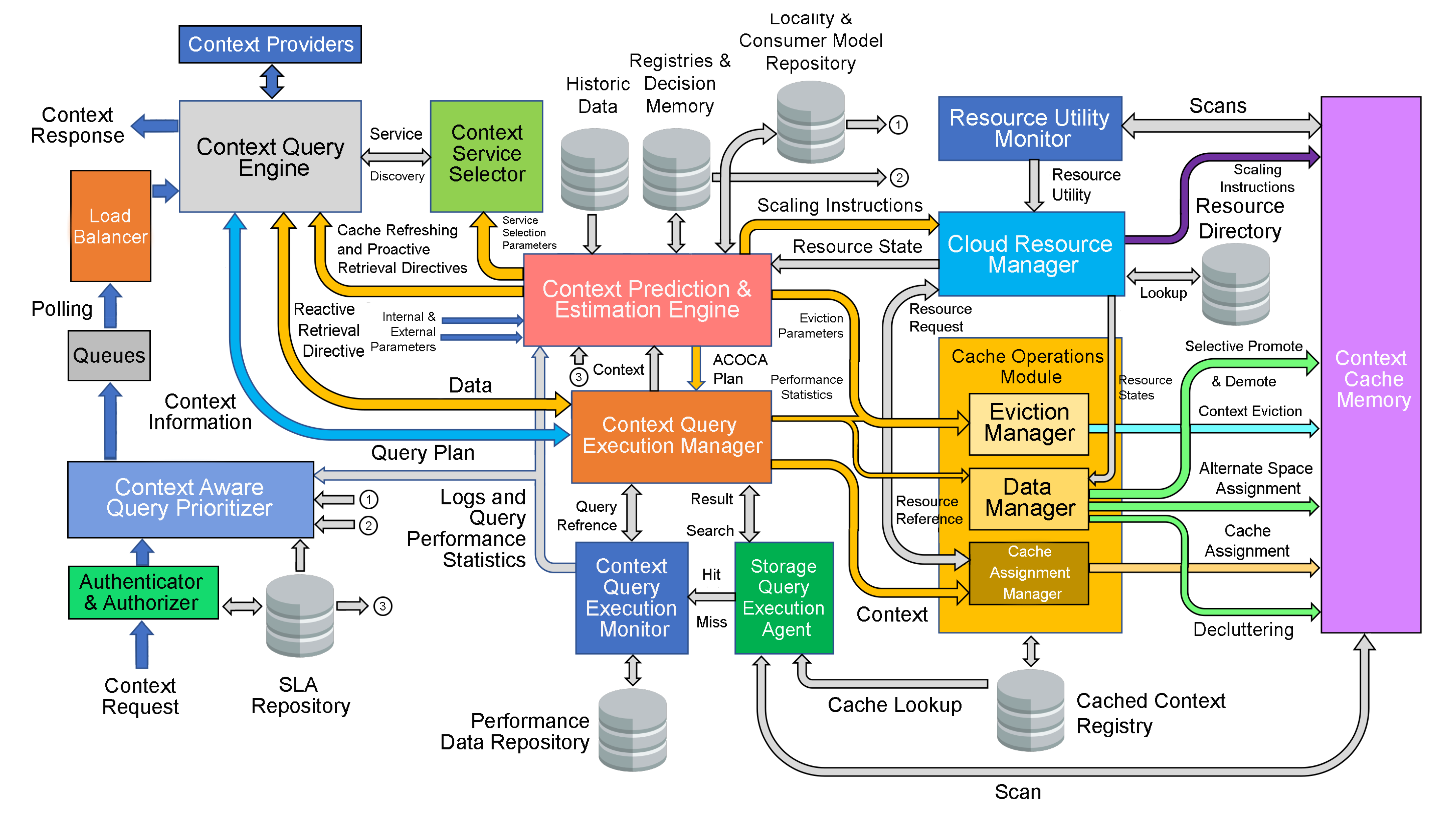 Sensors 23 04767 g022
