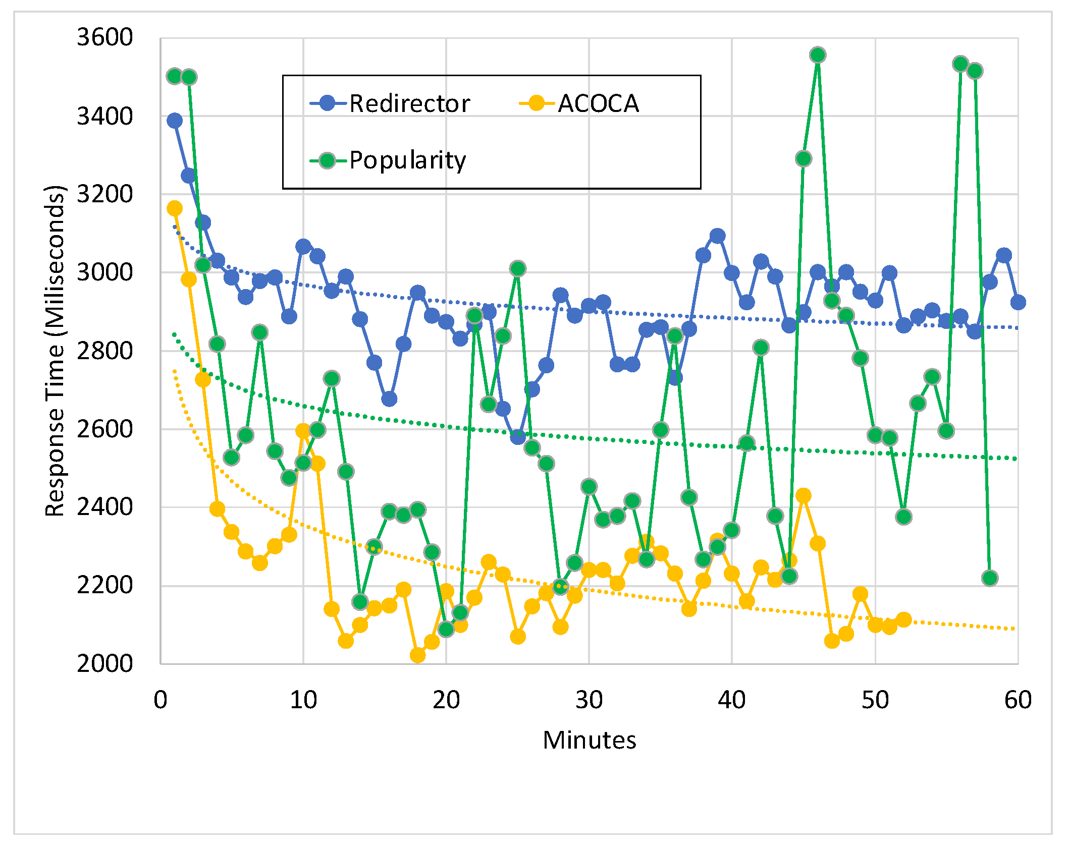 Sensors 23 04767 g024