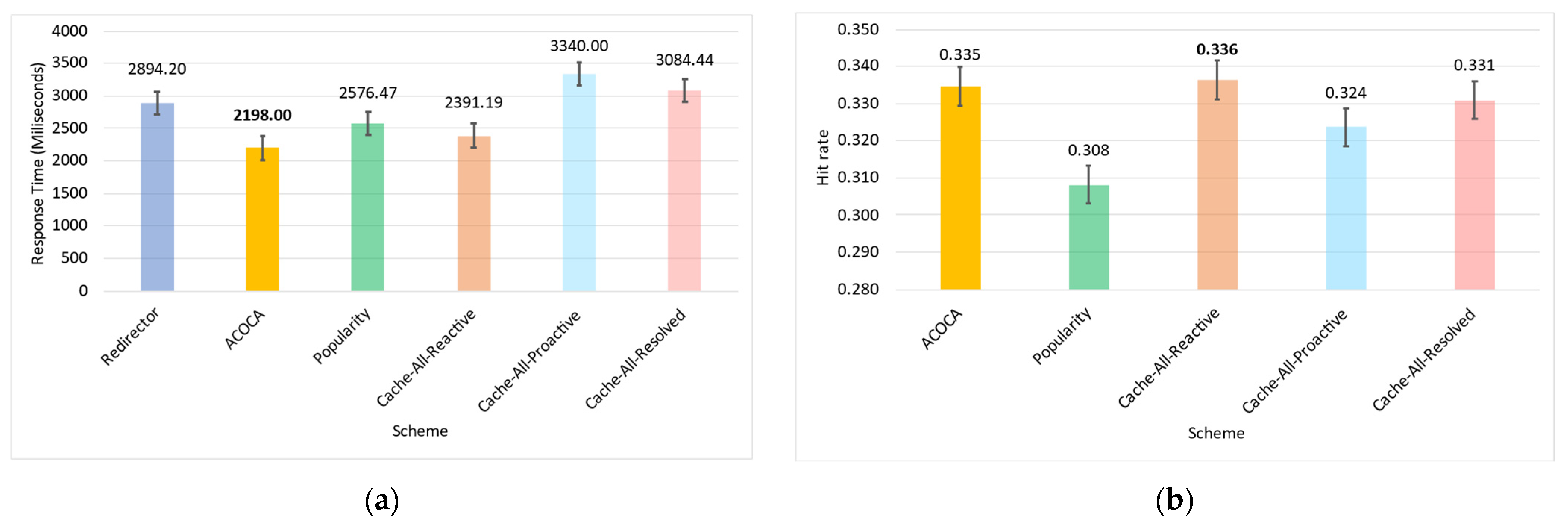 Sensors 23 04767 g025