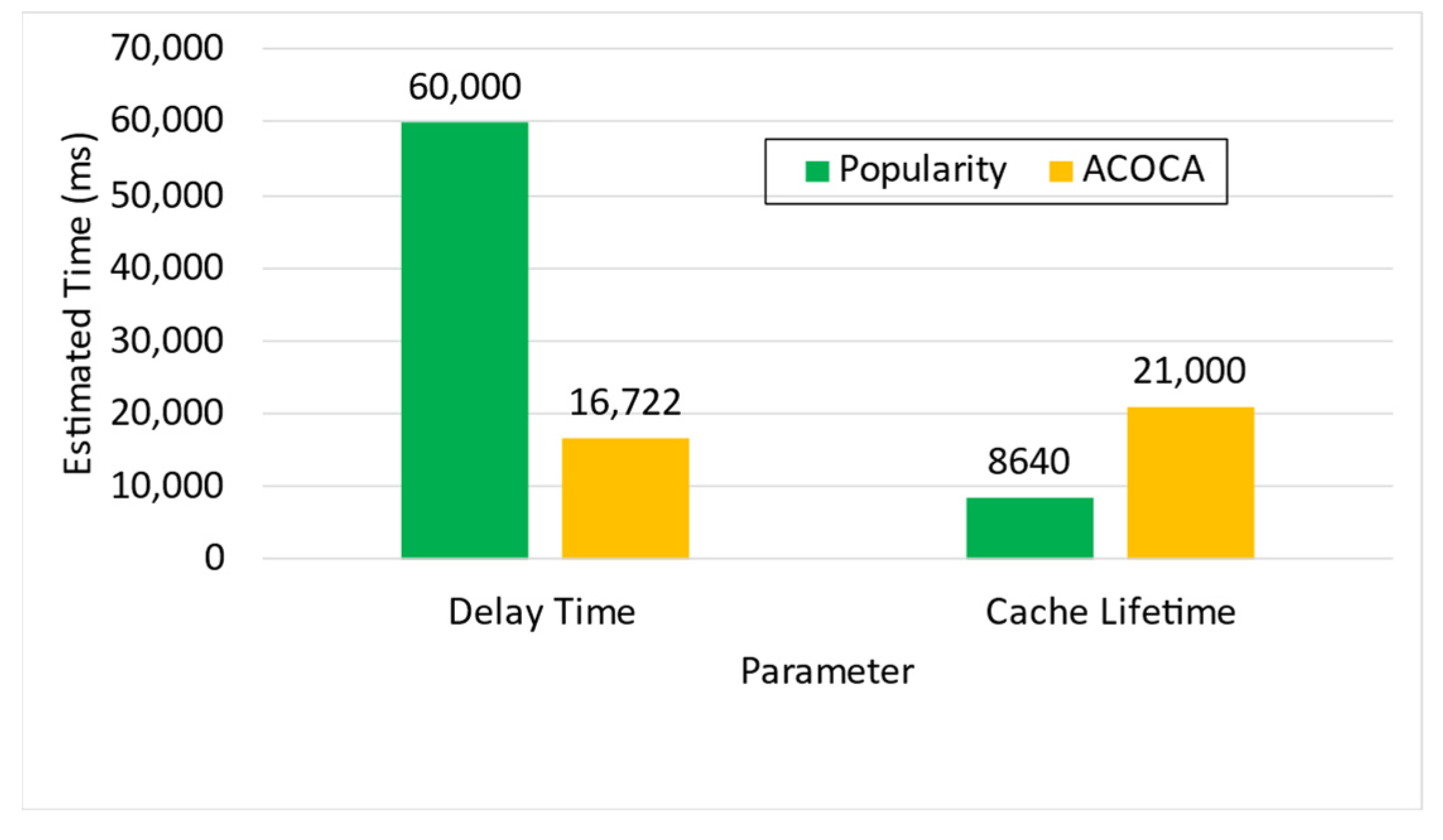 Sensors 23 04767 g027