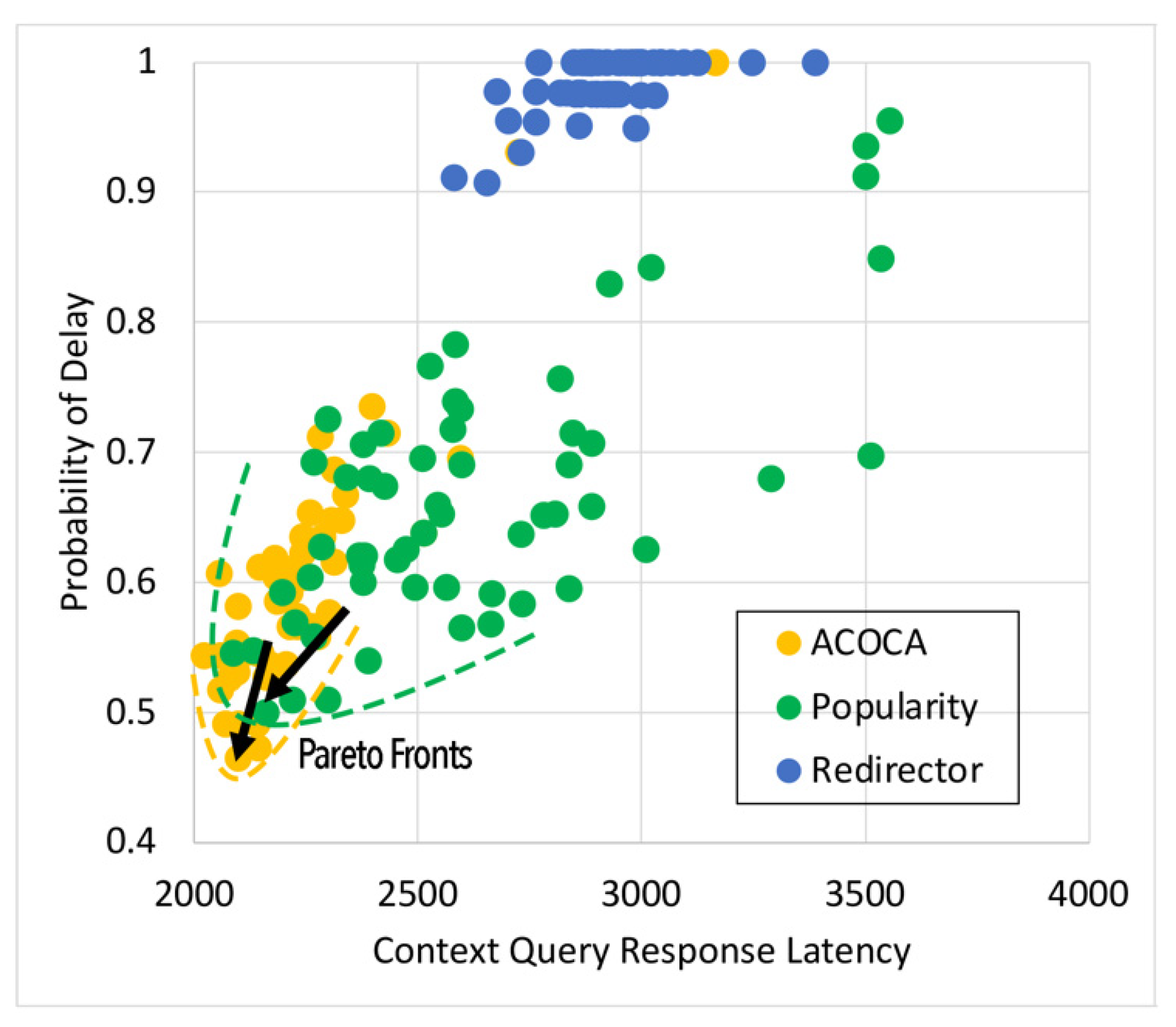 Sensors 23 04767 g028