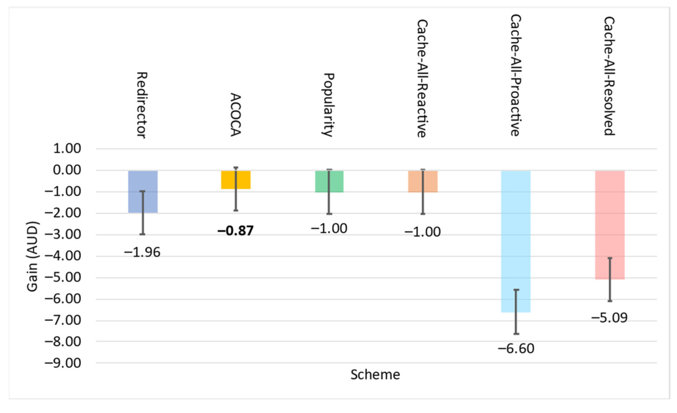 Sensors 23 04767 g029