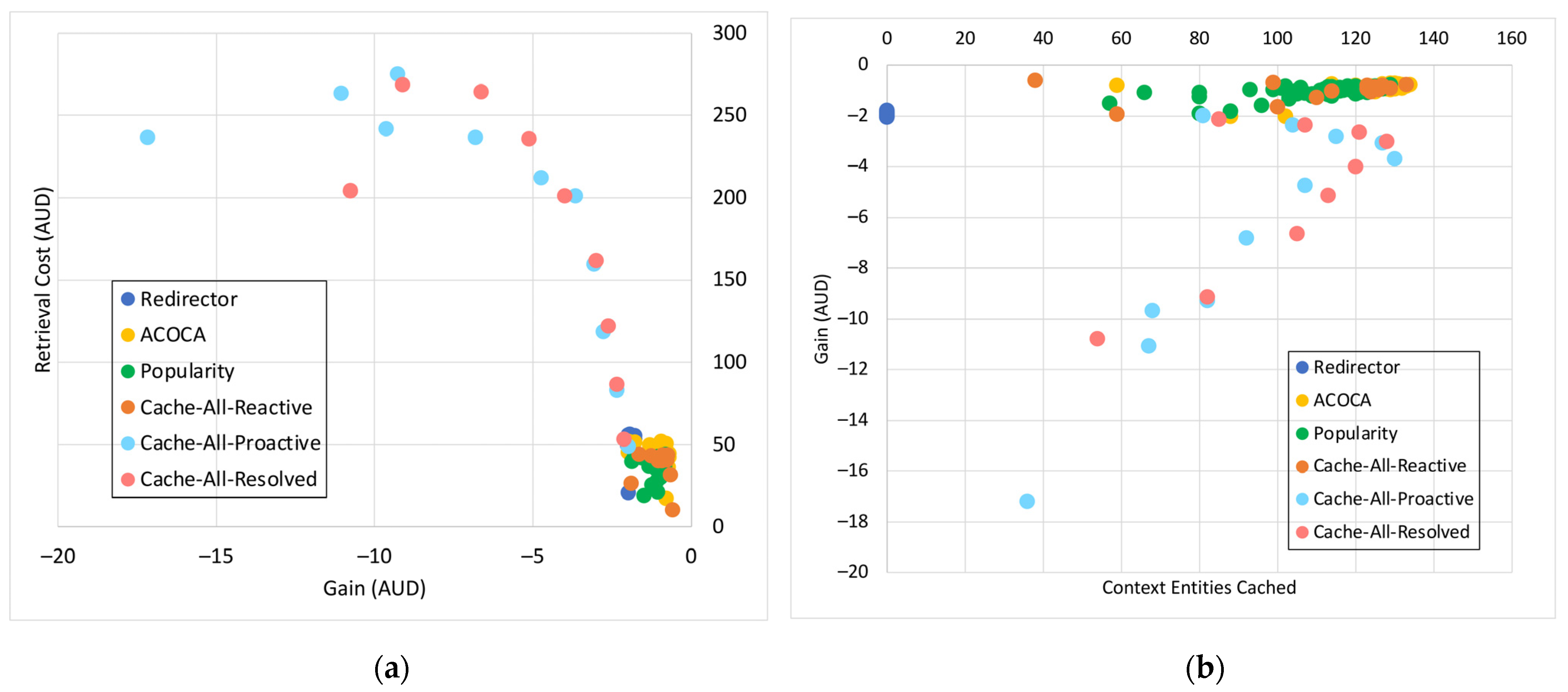 Sensors 23 04767 g030