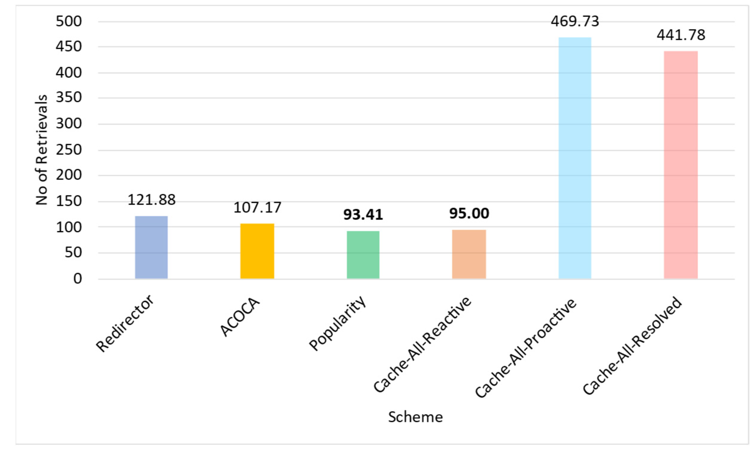Sensors 23 04767 g031