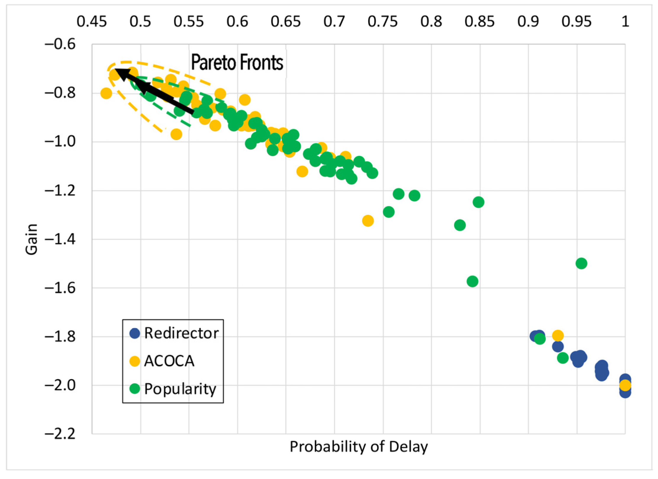 Sensors 23 04767 g034