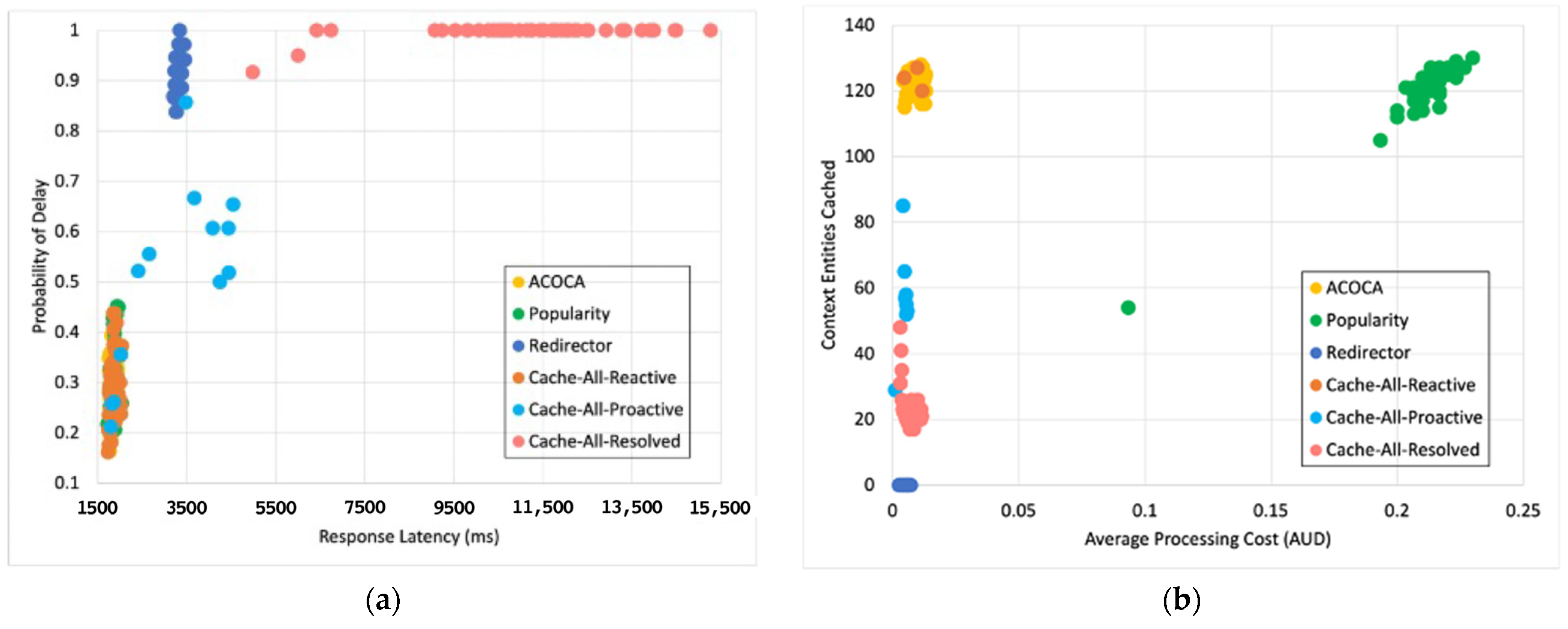 Sensors 23 04767 g035