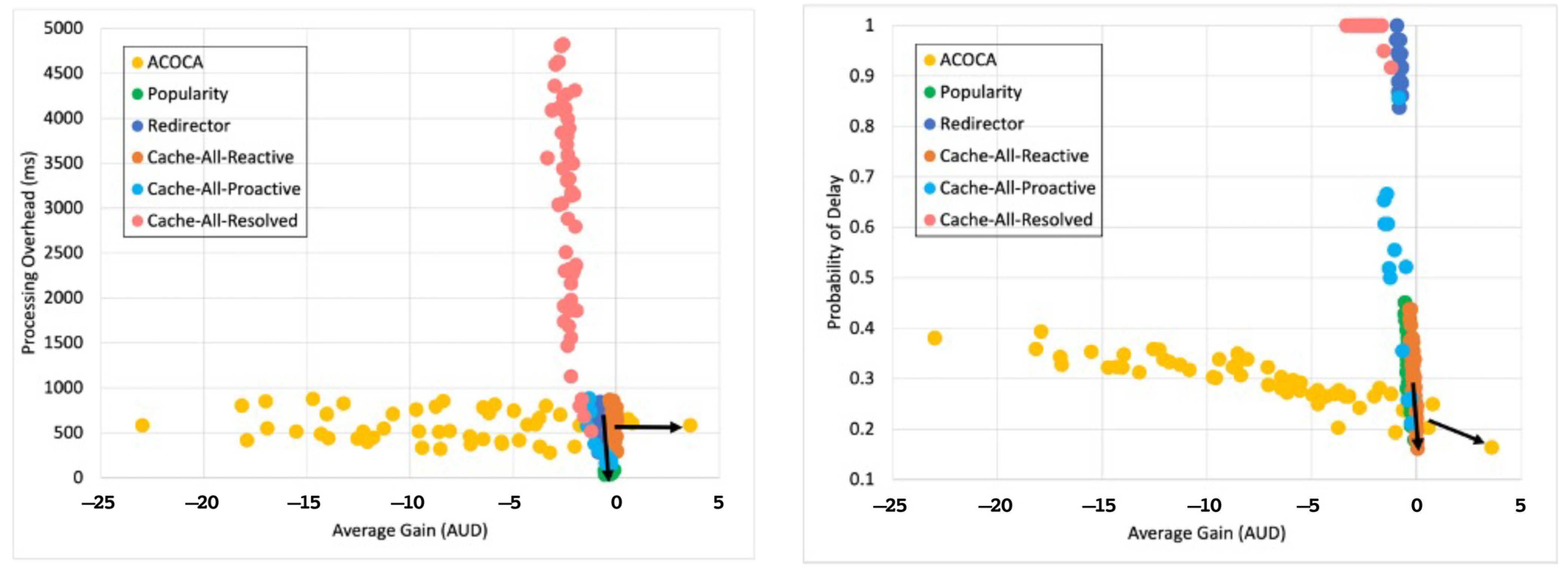 Sensors 23 04767 g036
