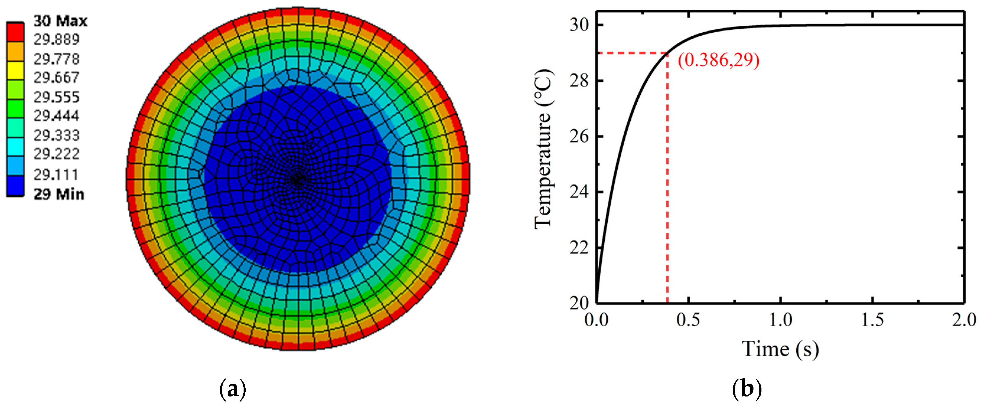 Sensors 23 04768 g007 Sensors 23 04768 g007