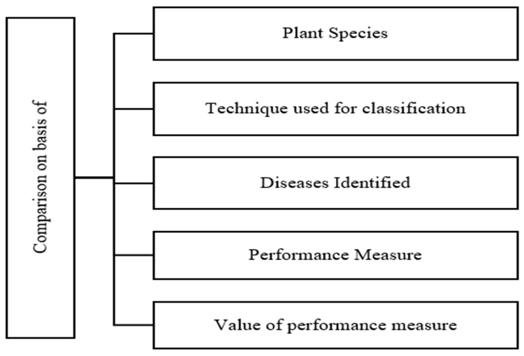 Sensors 23 04769 g016