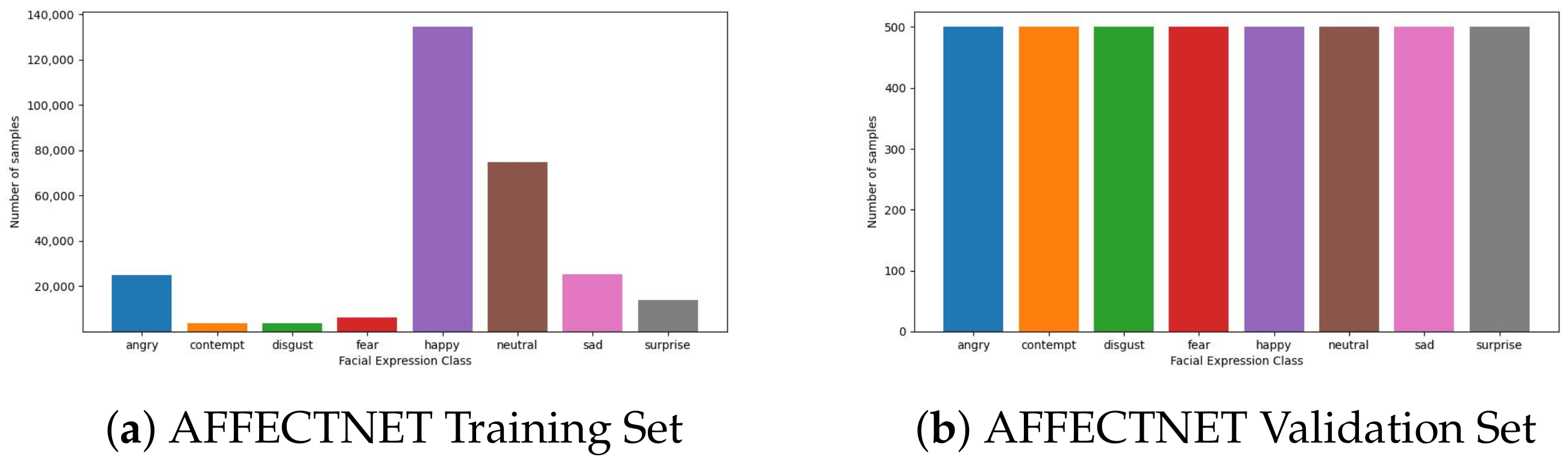 Sensors 23 04770 g009