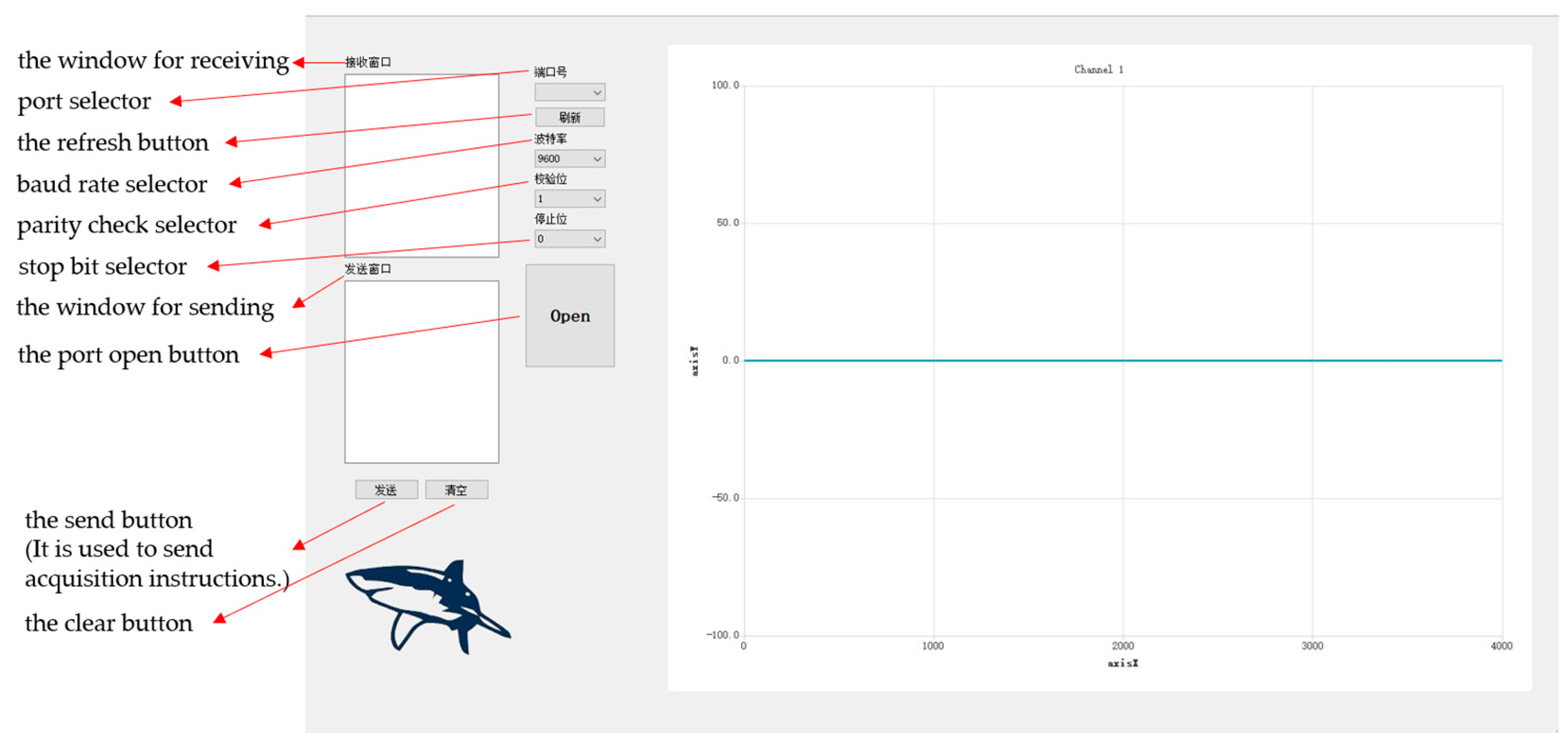 Sensors 23 04771 g007