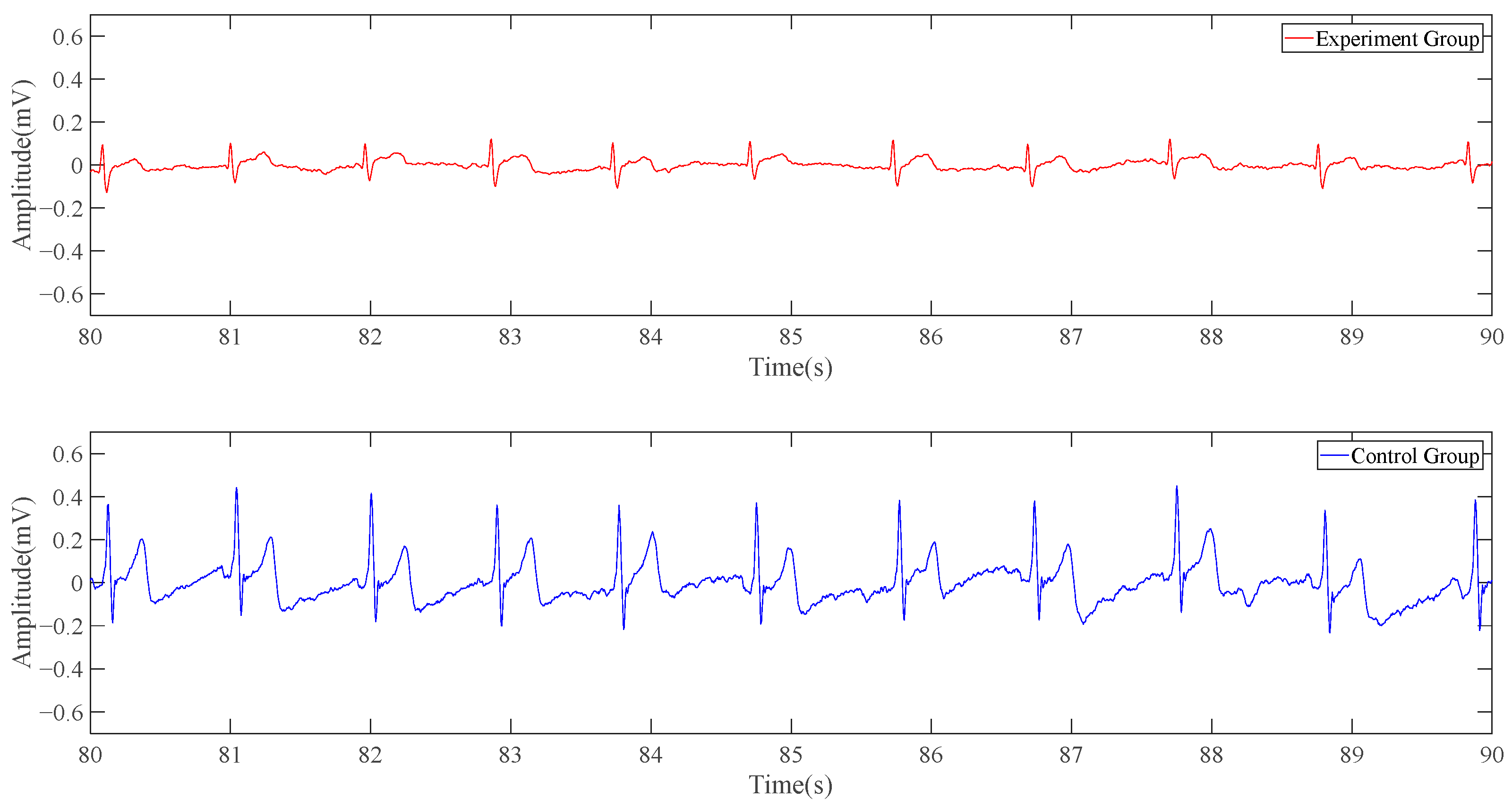 Sensors 23 04771 g012