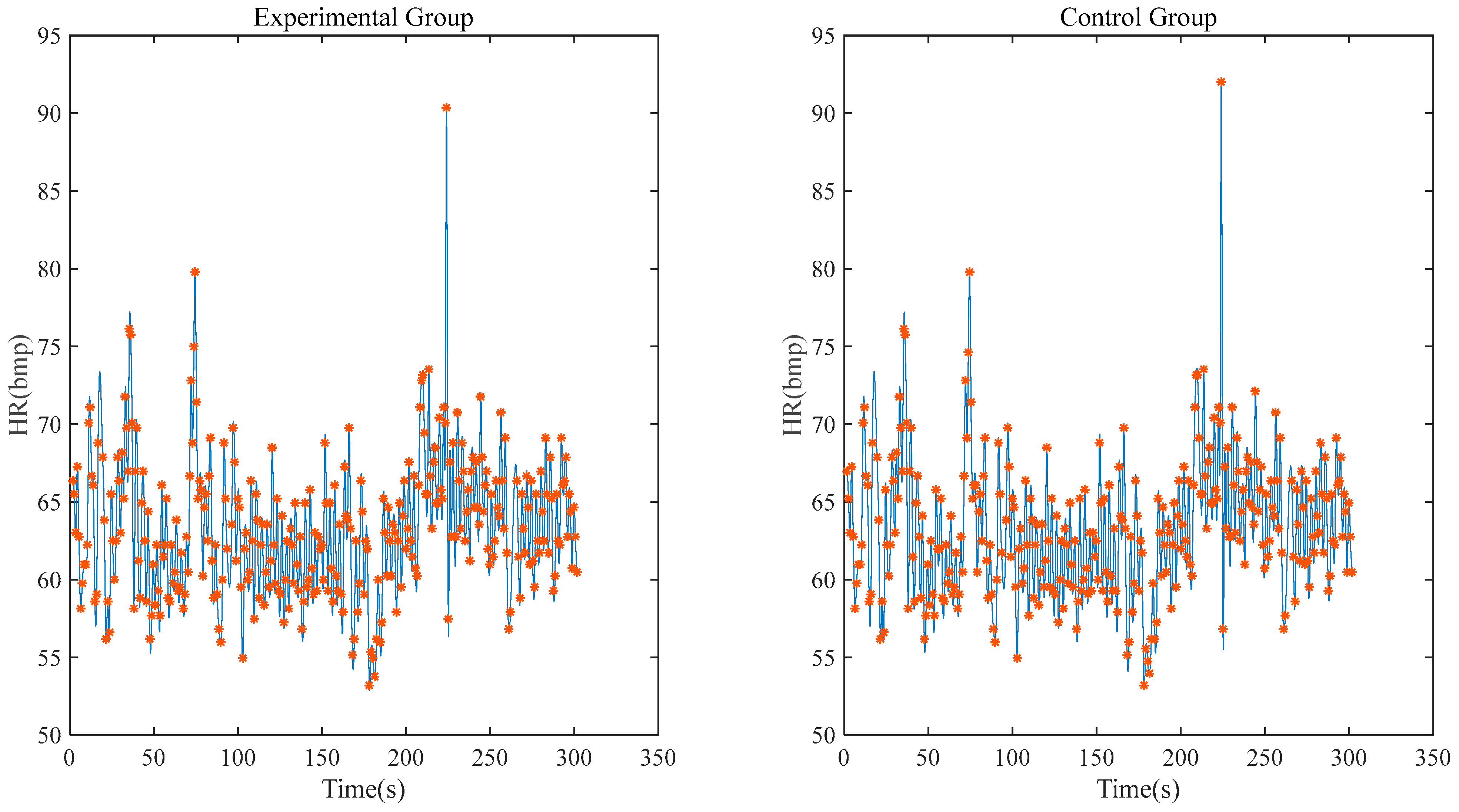 Sensors 23 04771 g013