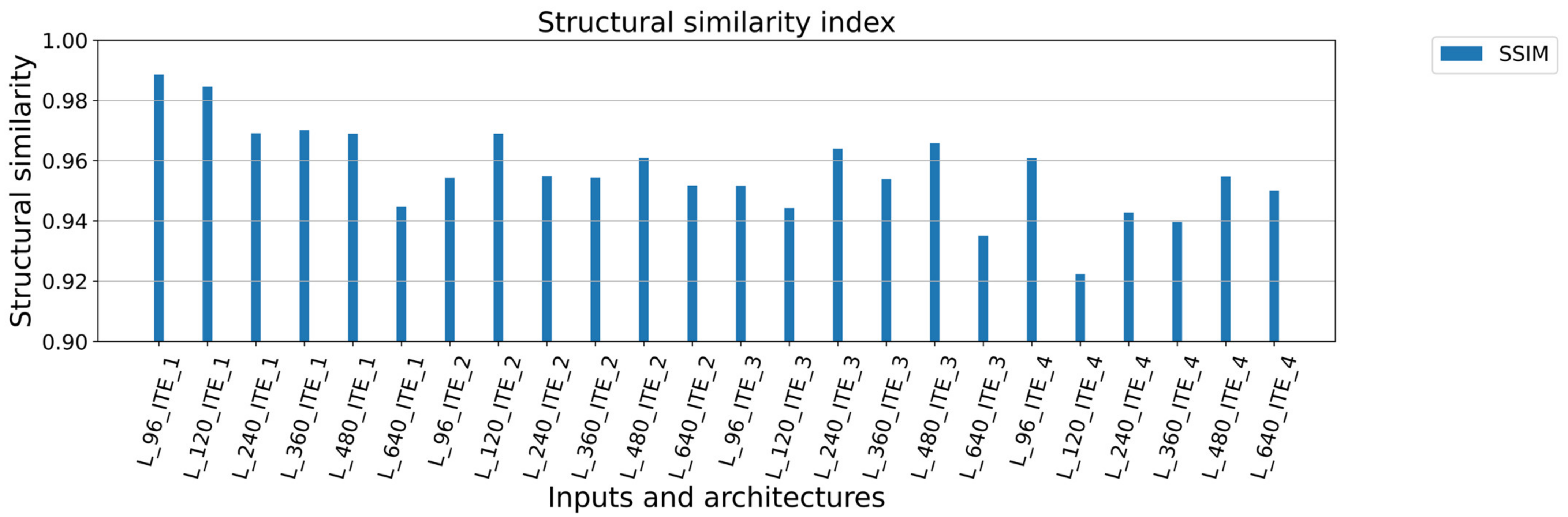Sensors 23 04772 g006 Sensors 23 04772 g006