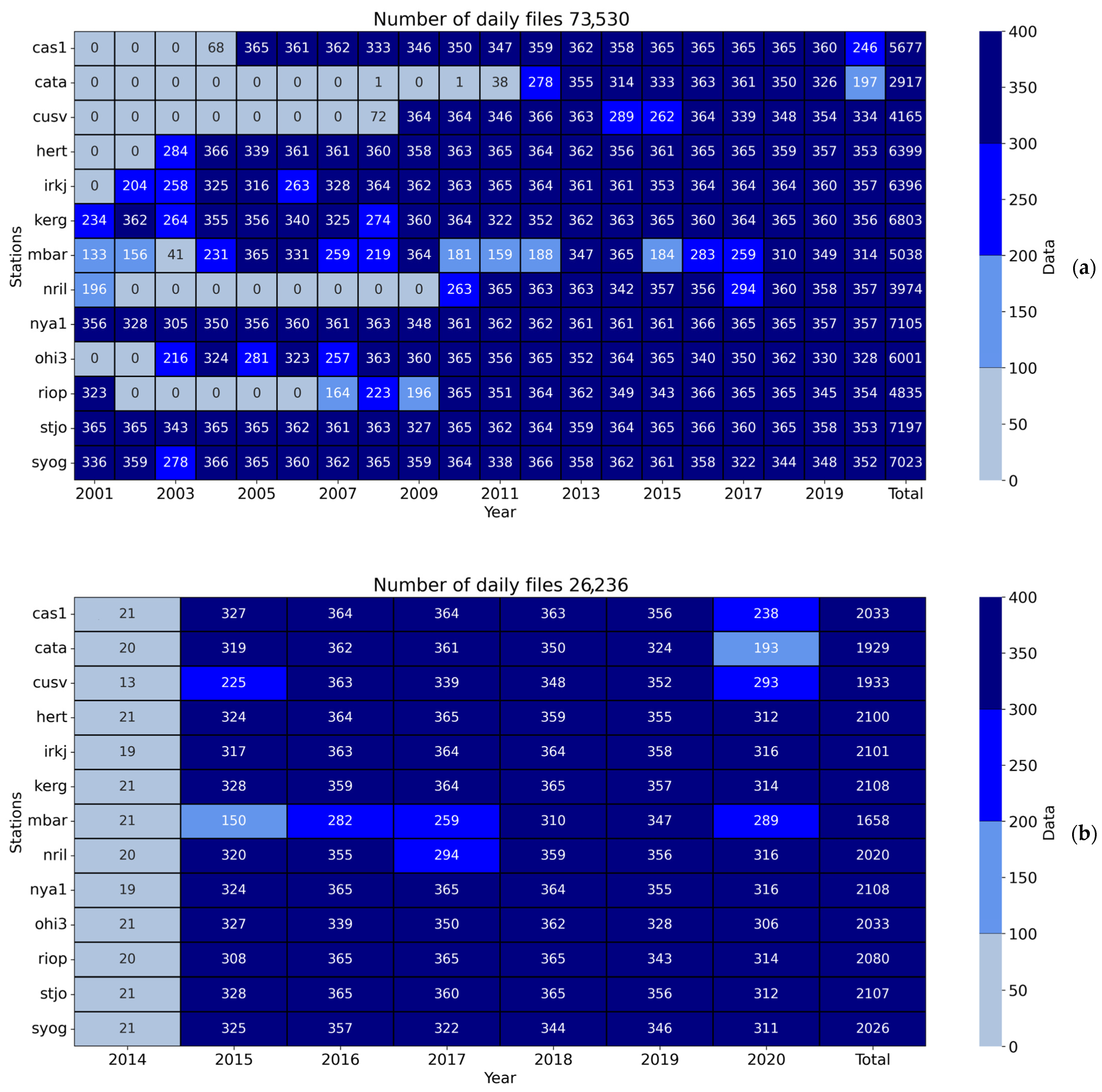 Sensors 23 04773 g002