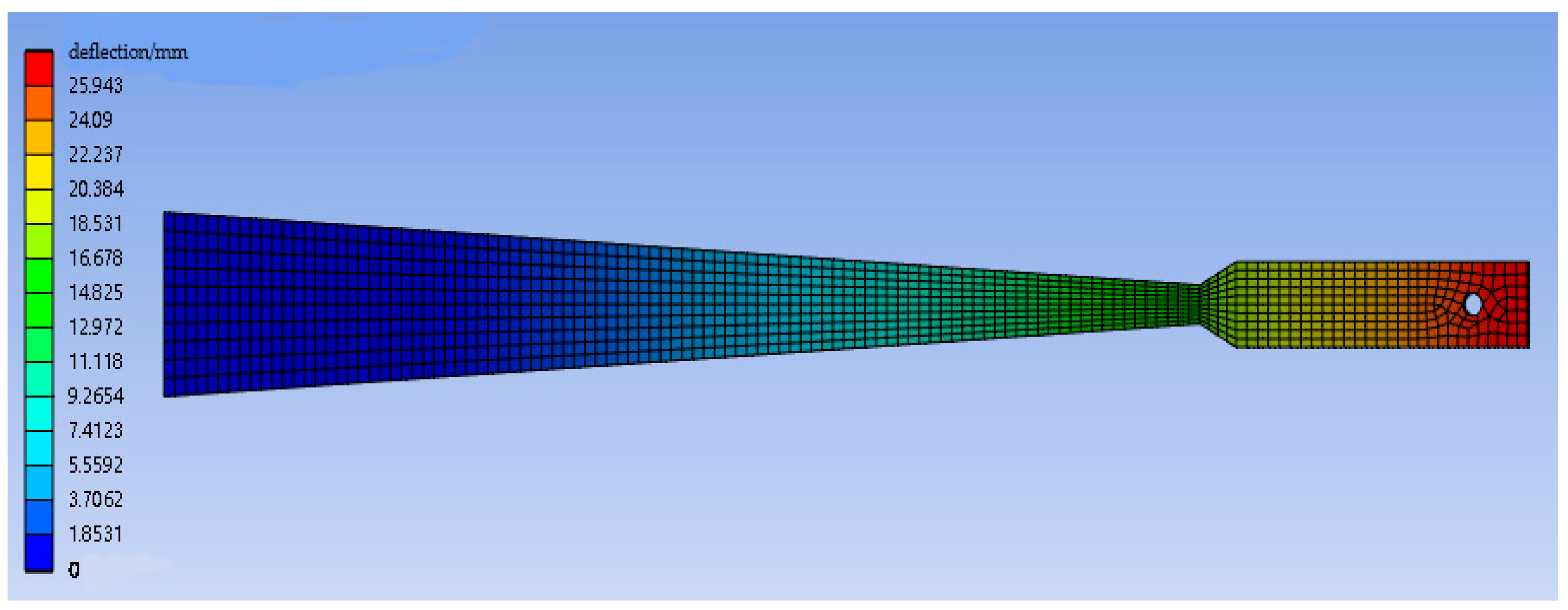 Sensors 23 04778 g003 Sensors 23 04778 g003