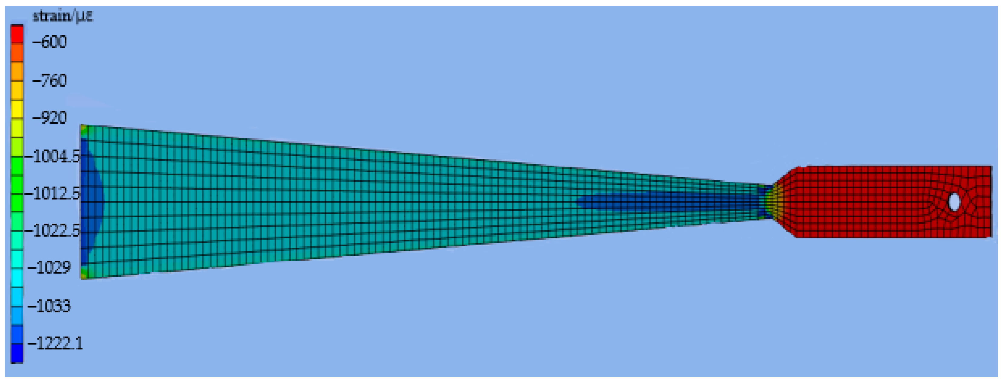 Sensors 23 04778 g005 Sensors 23 04778 g005