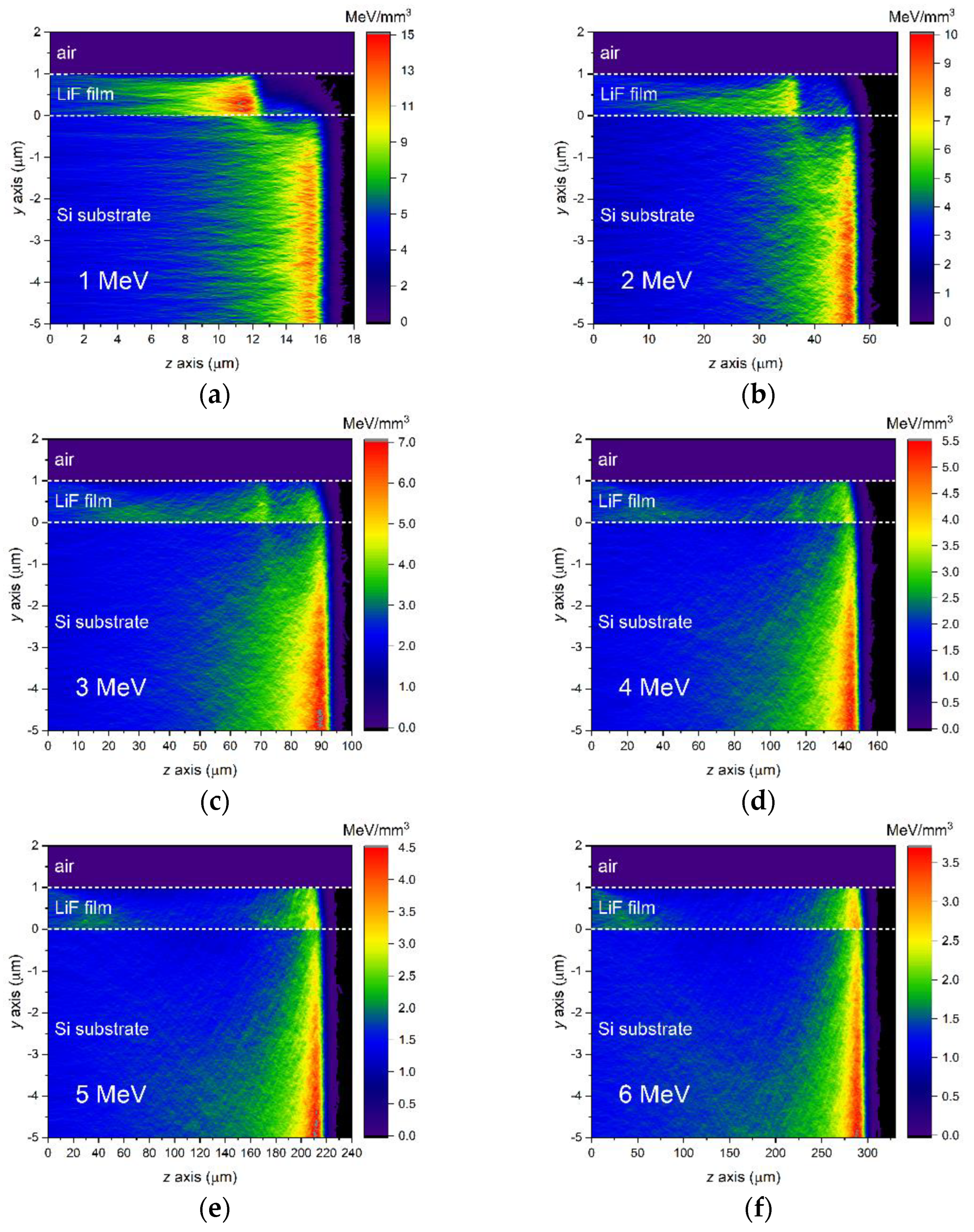 Sensors 23 04779 g005a Sensors 23 04779 g005a