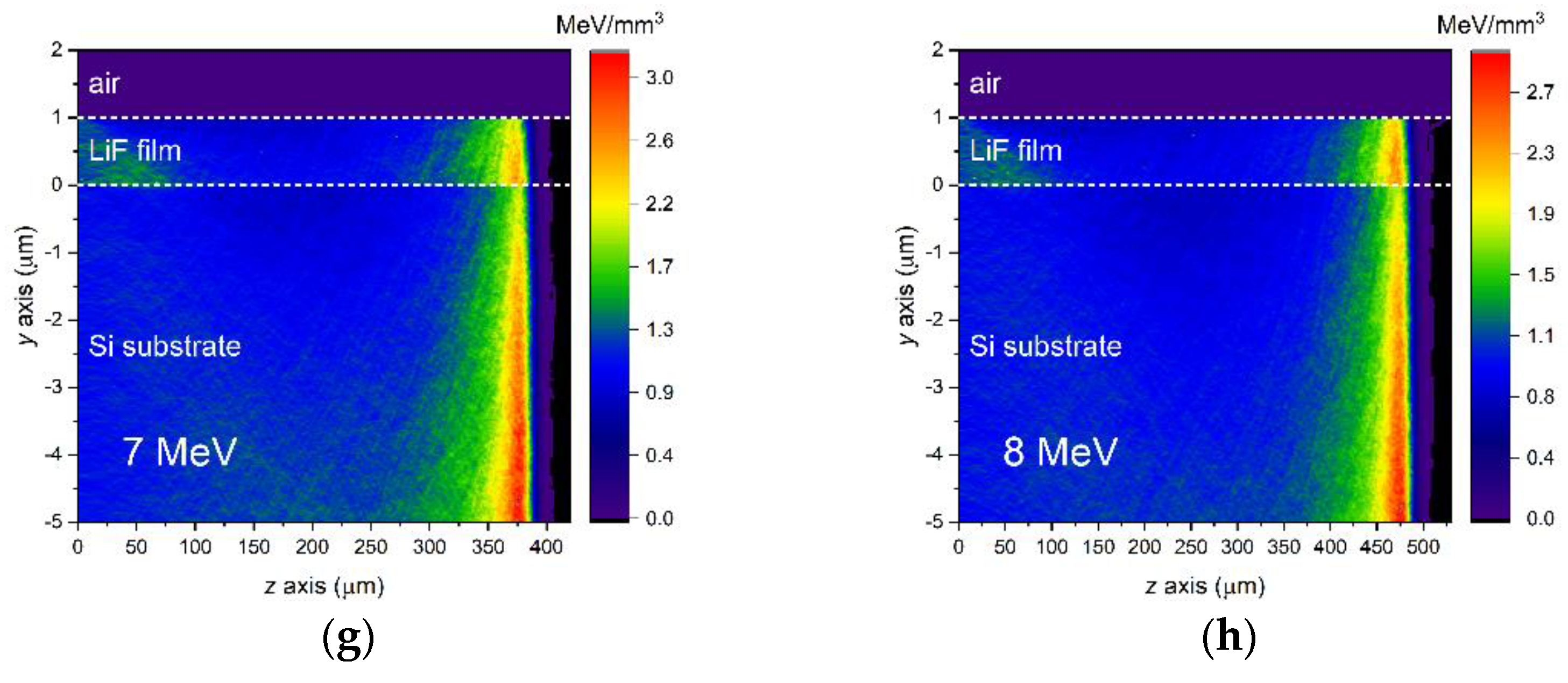 Sensors 23 04779 g005b Sensors 23 04779 g005b