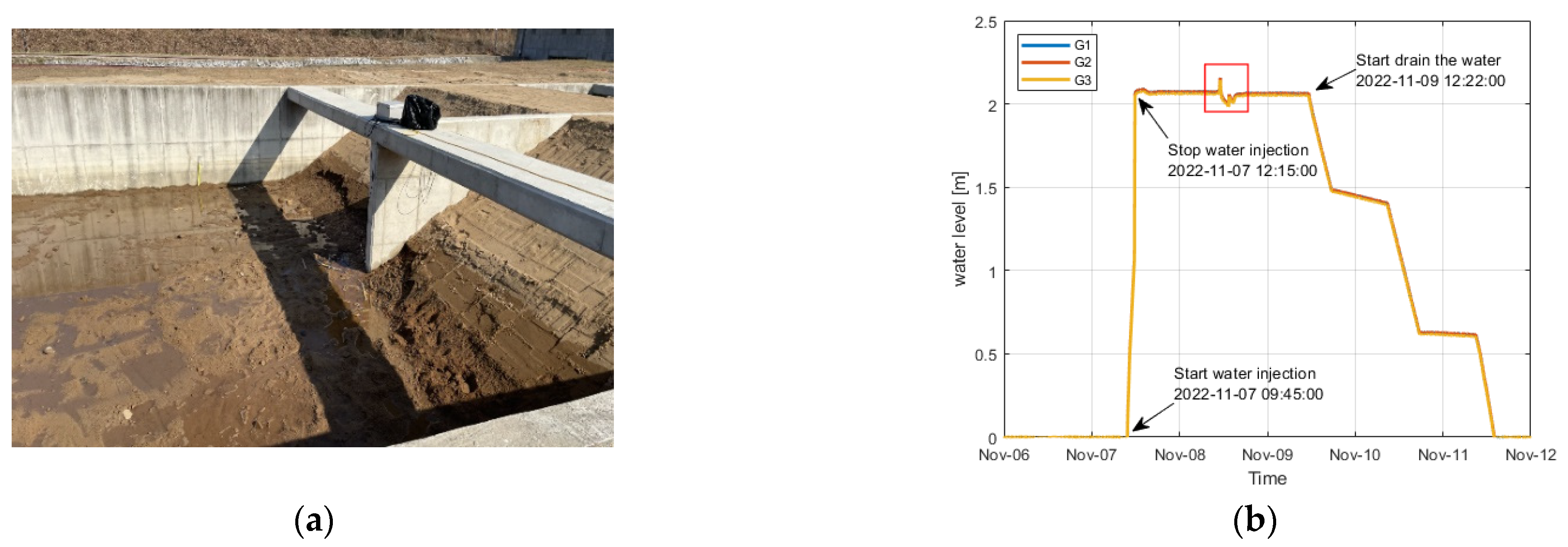 Sensors 23 04780 g006
