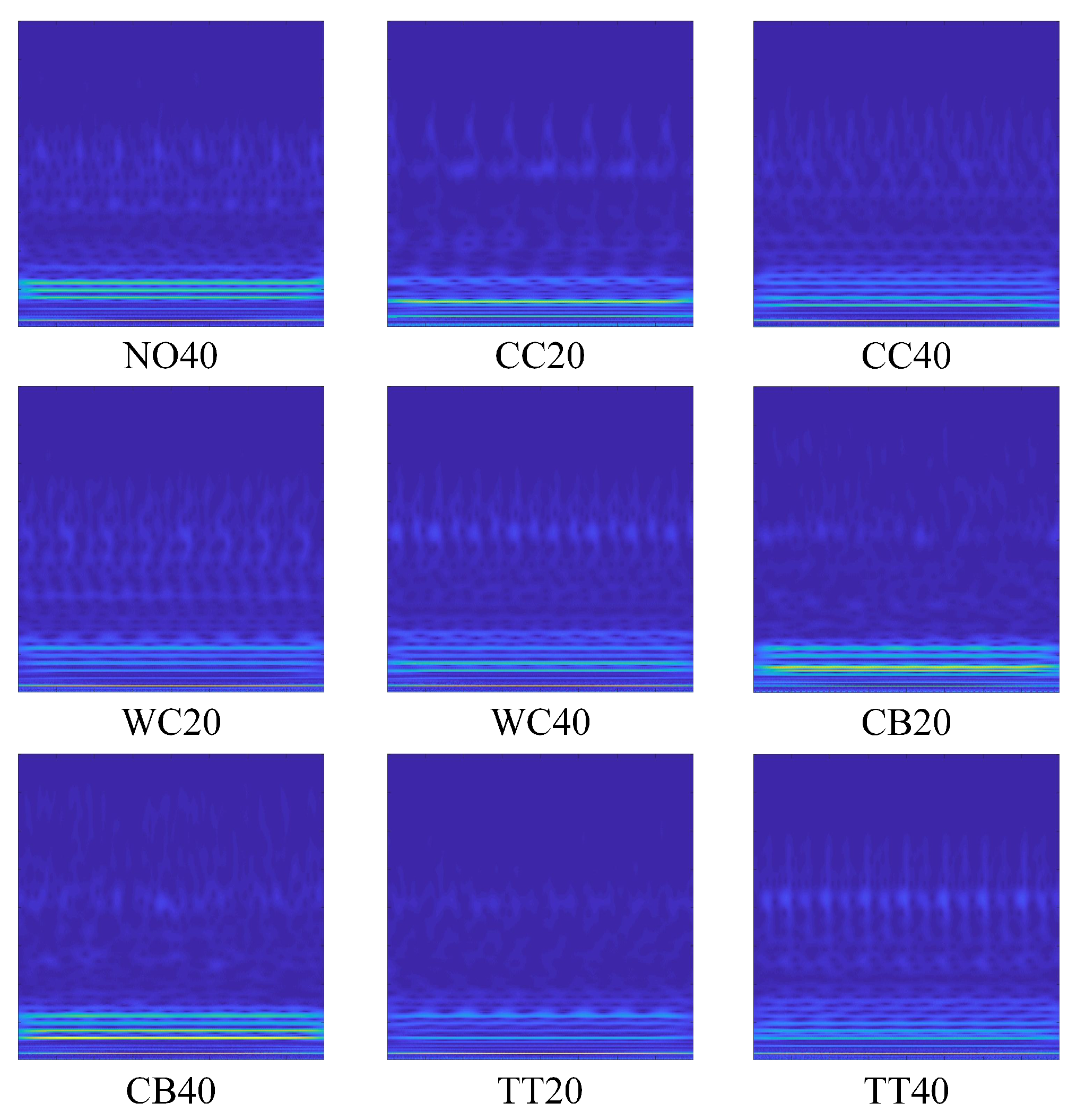 Sensors 23 04781 g006 550