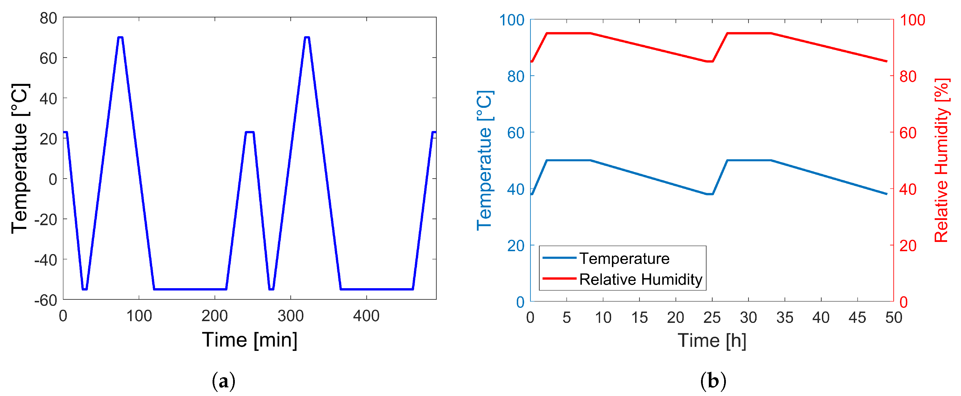 Sensors 23 04784 g001 Sensors 23 04784 g001
