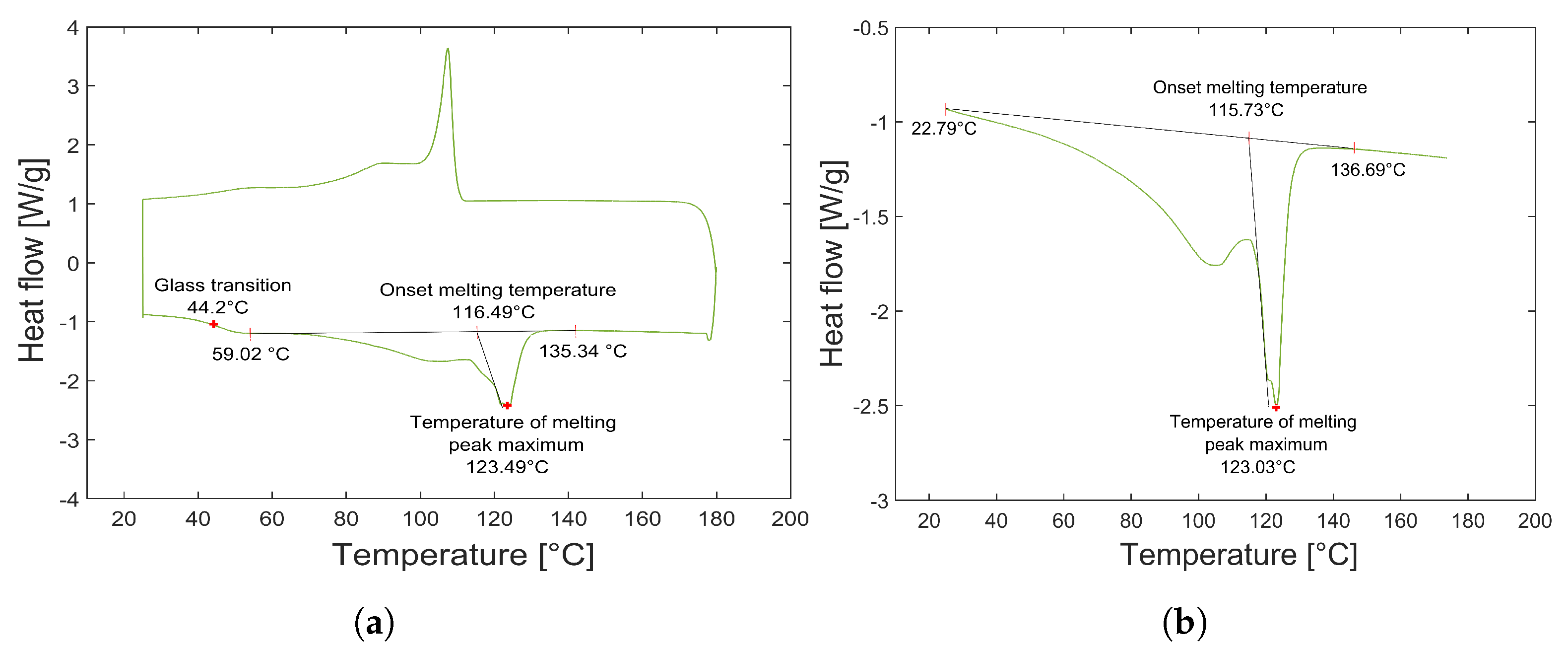 Sensors 23 04784 g002 Sensors 23 04784 g002
