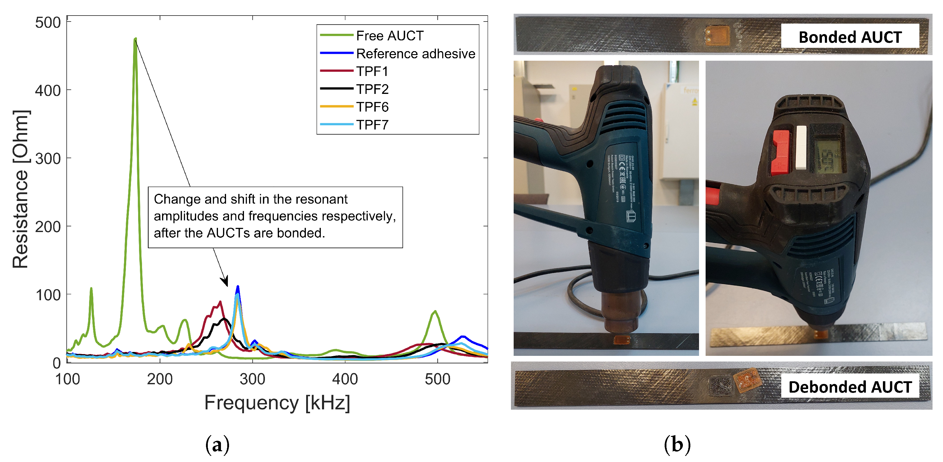 Sensors 23 04784 g004 Sensors 23 04784 g004