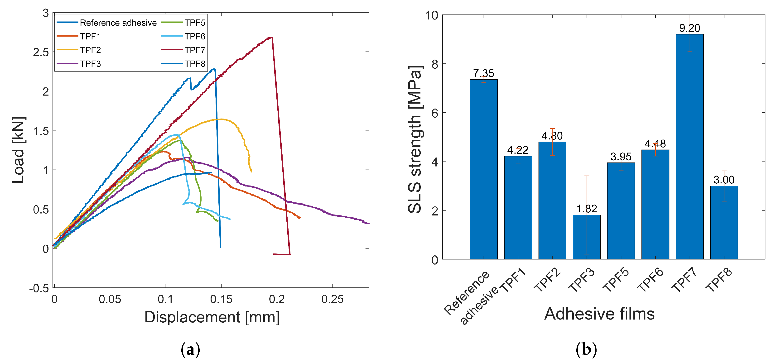 Sensors 23 04784 g005 Sensors 23 04784 g005
