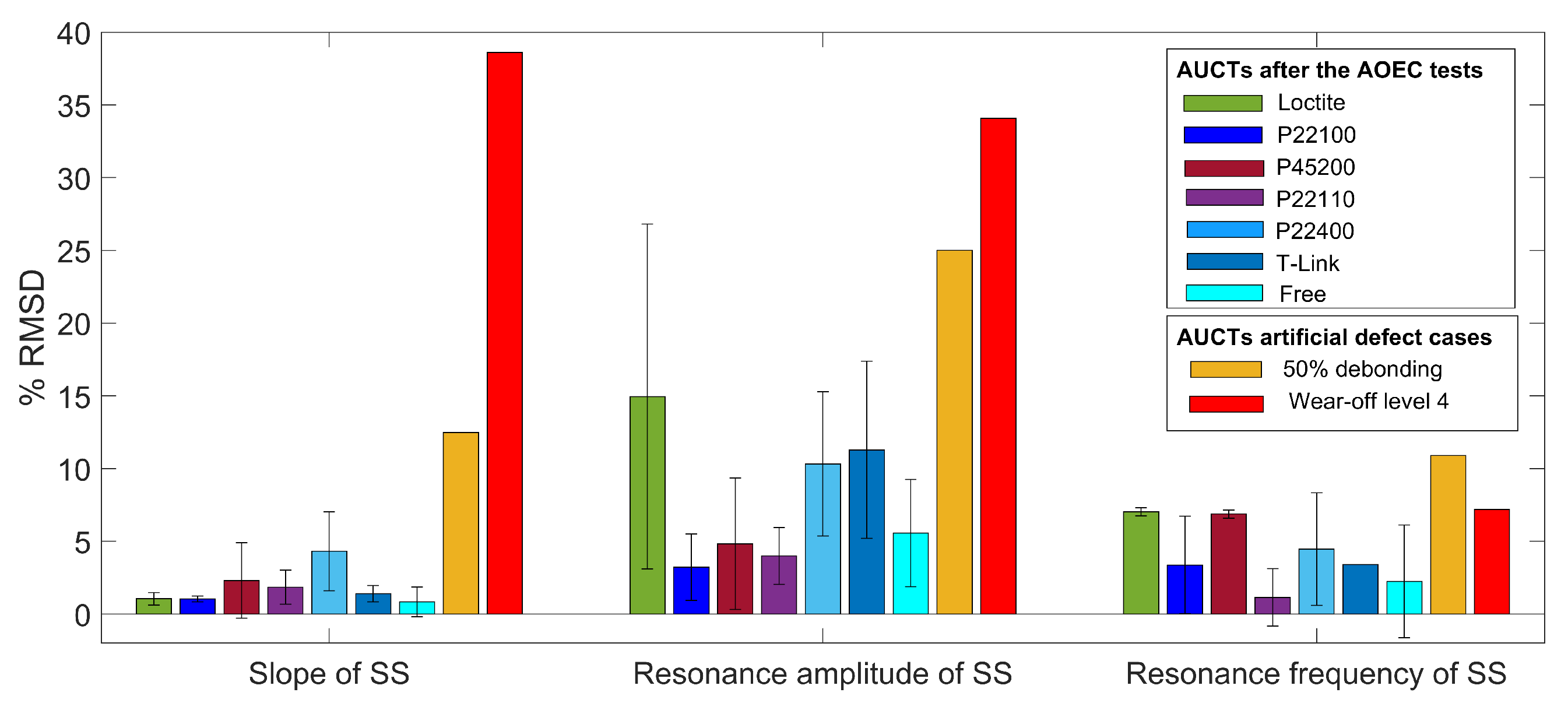 Sensors 23 04784 g008 Sensors 23 04784 g008