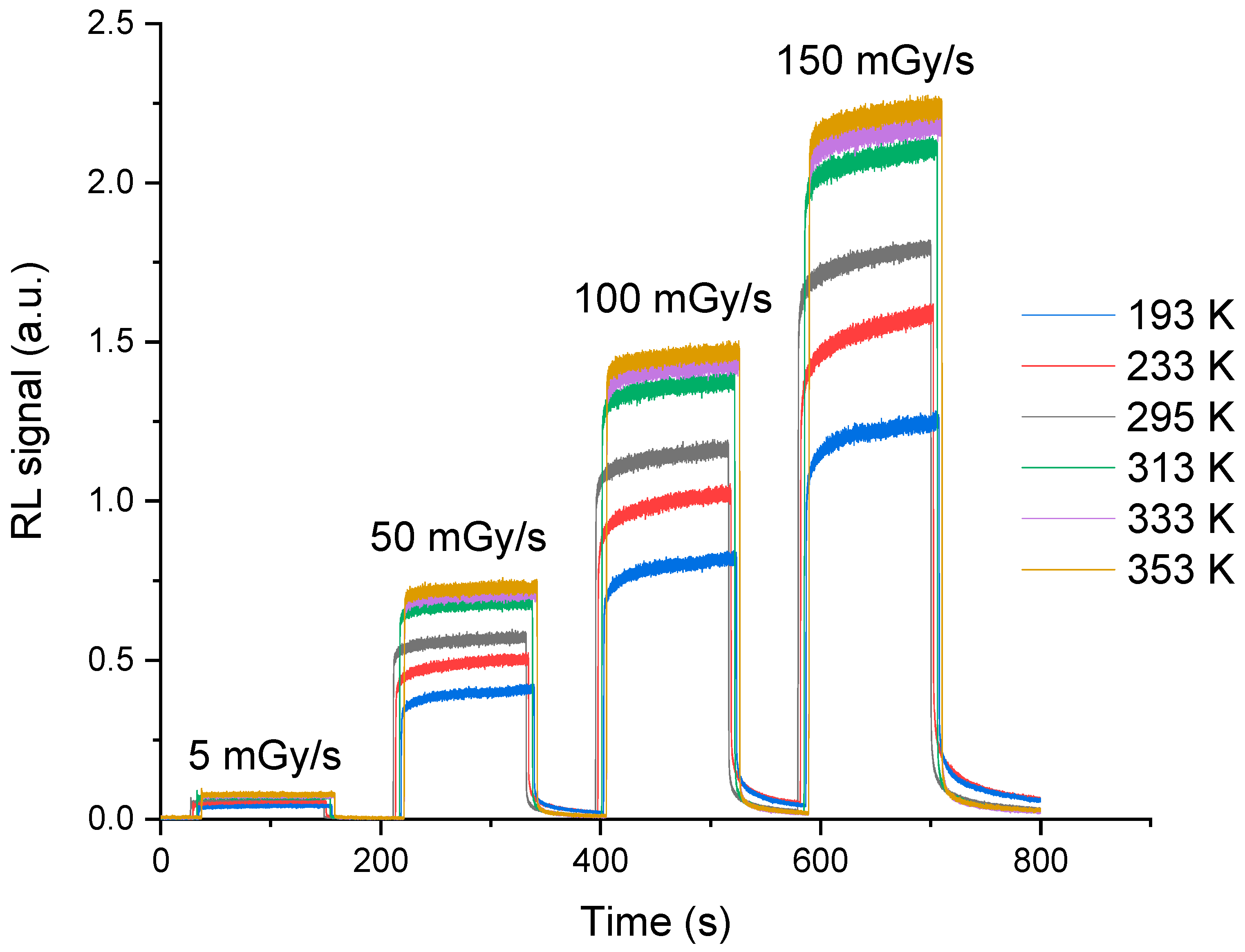 Sensors 23 04785 g002 Sensors 23 04785 g002
