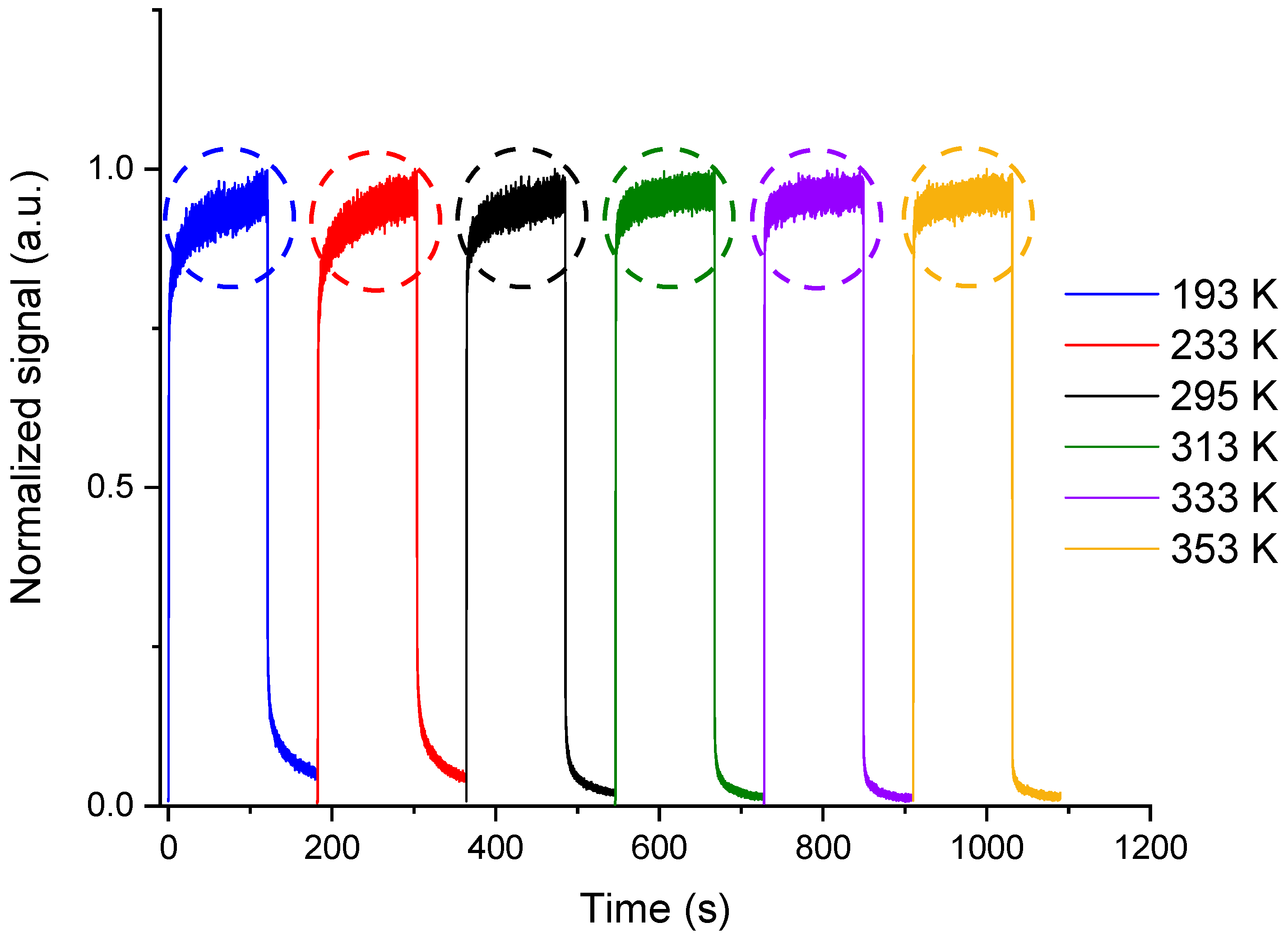 Sensors 23 04785 g004 Sensors 23 04785 g004