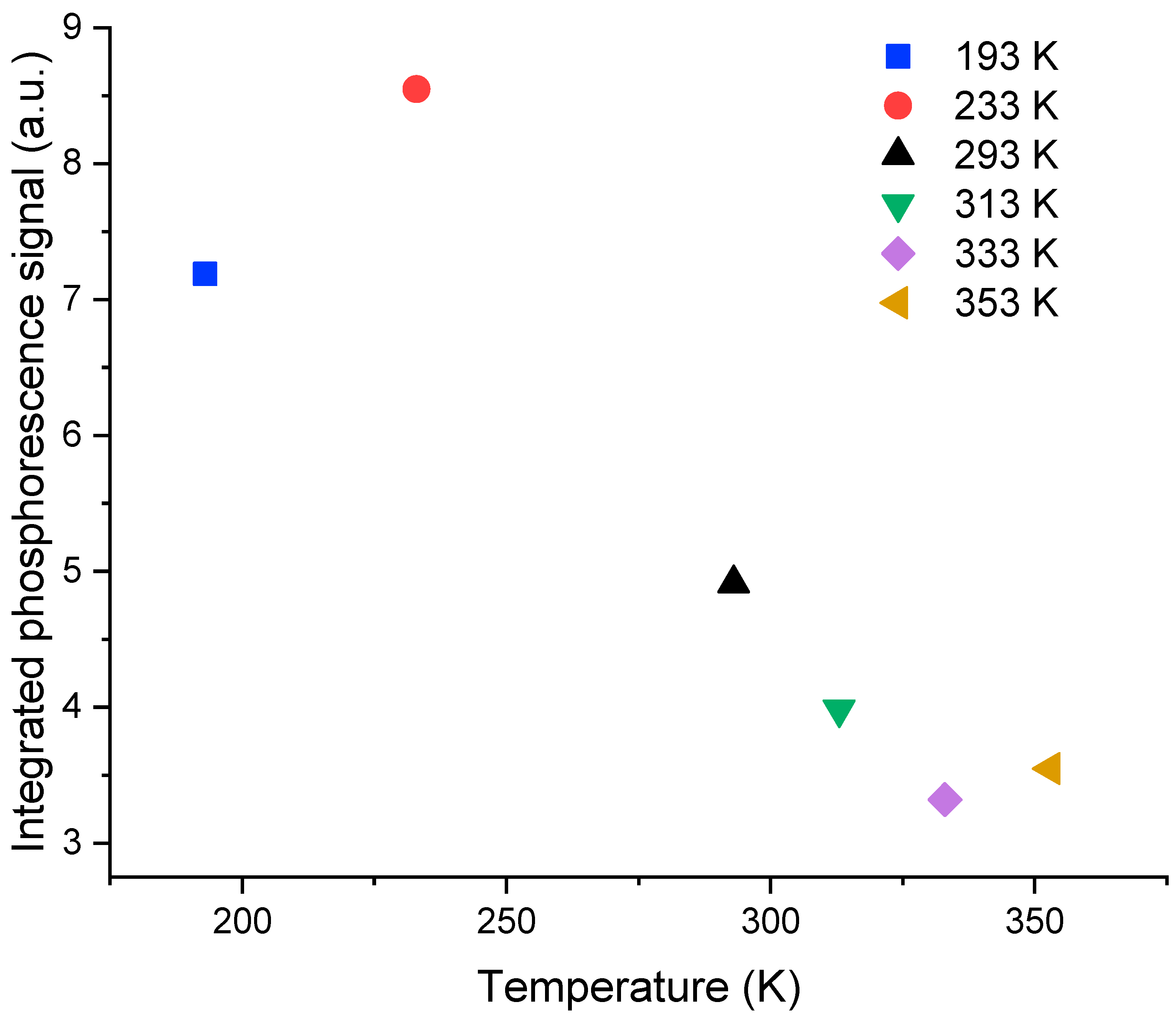 Sensors 23 04785 g005 Sensors 23 04785 g005