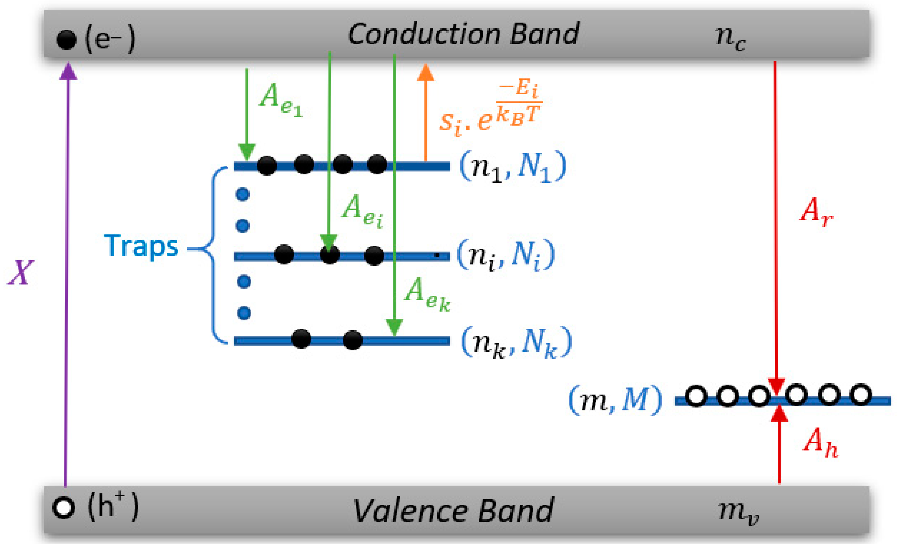 Sensors 23 04785 g007 Sensors 23 04785 g007