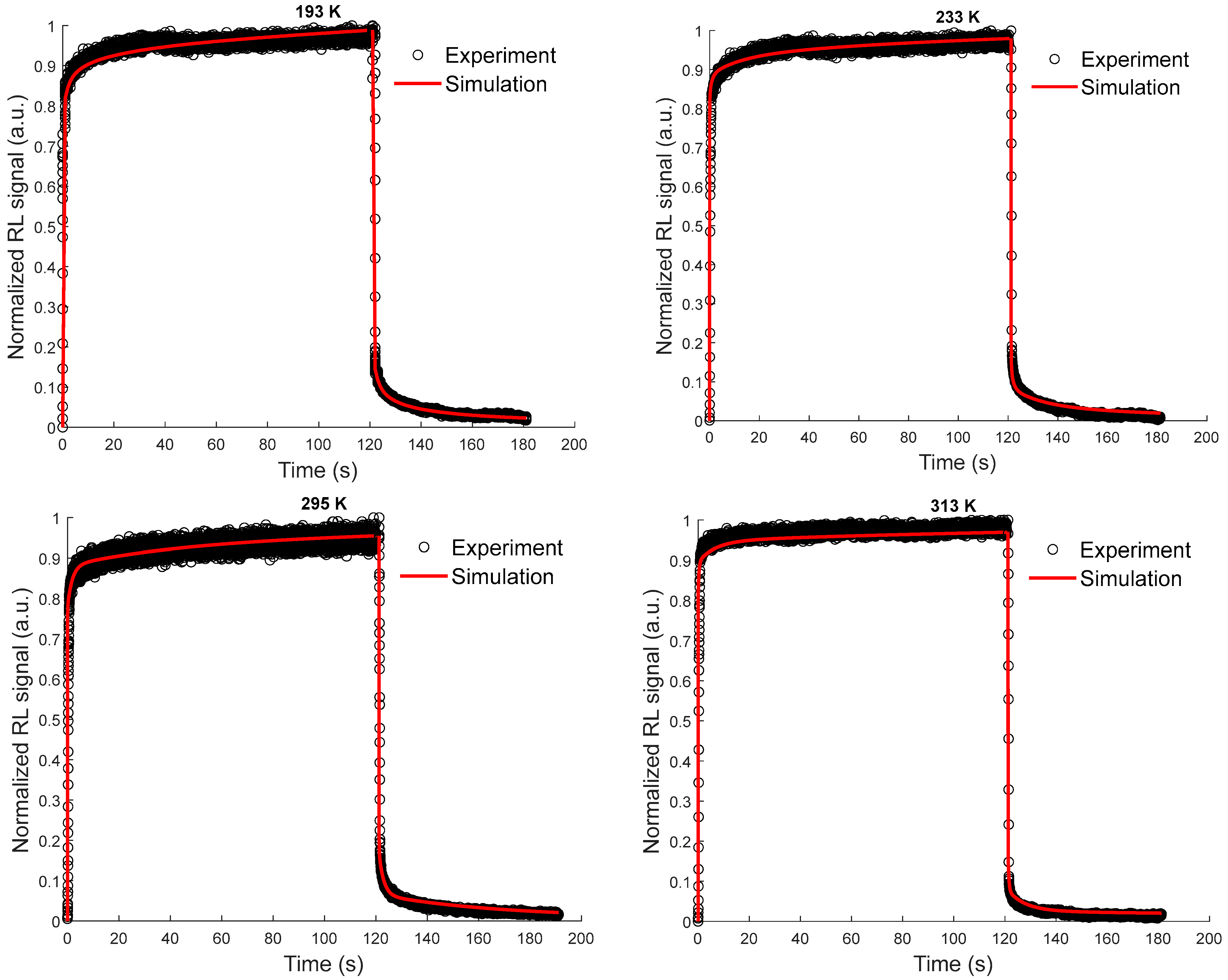 Sensors 23 04785 g008a Sensors 23 04785 g008a